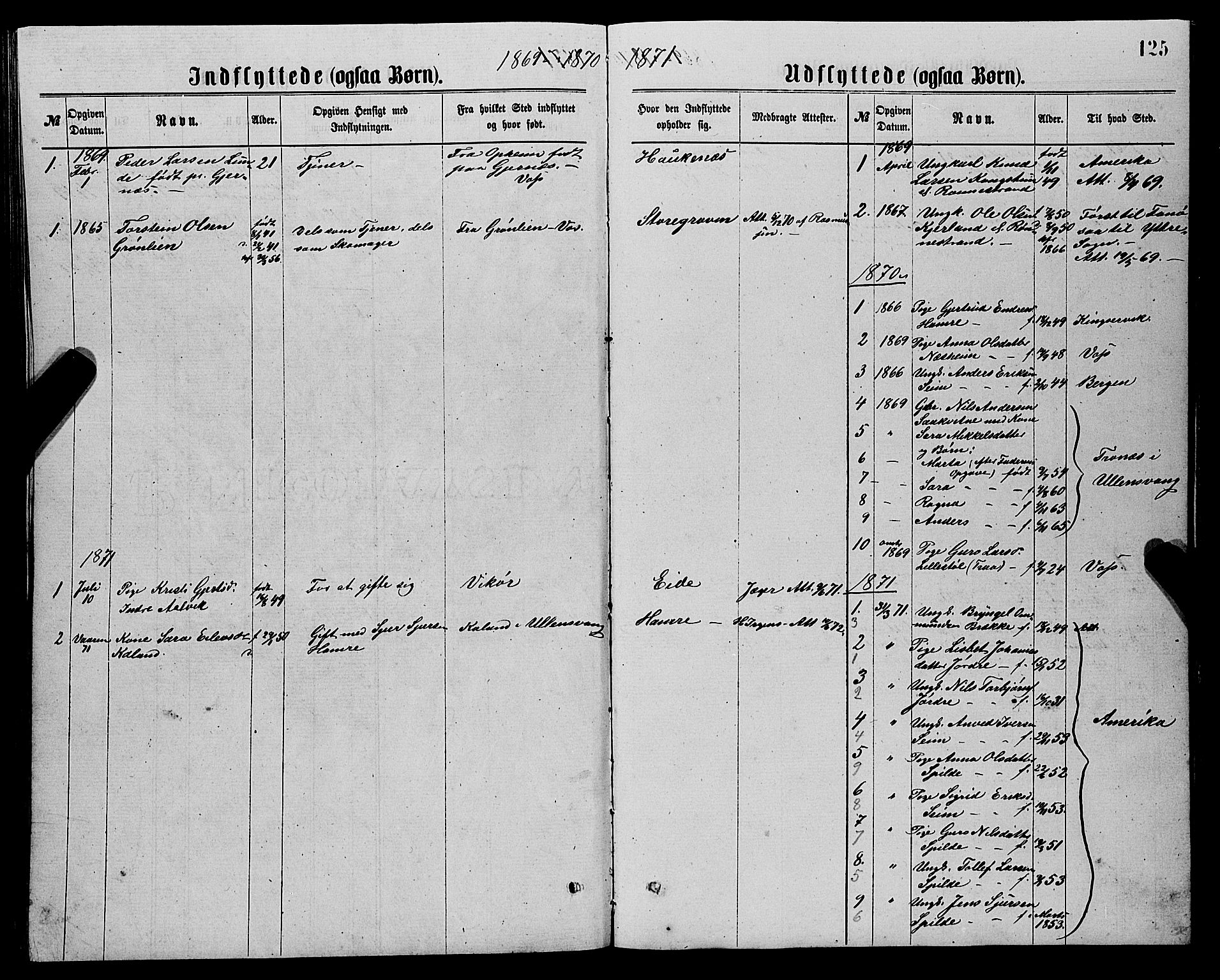 Ulvik sokneprestembete, SAB/A-78801/H/Hab: Parish register (copy) no. B 2, 1869-1883, p. 125