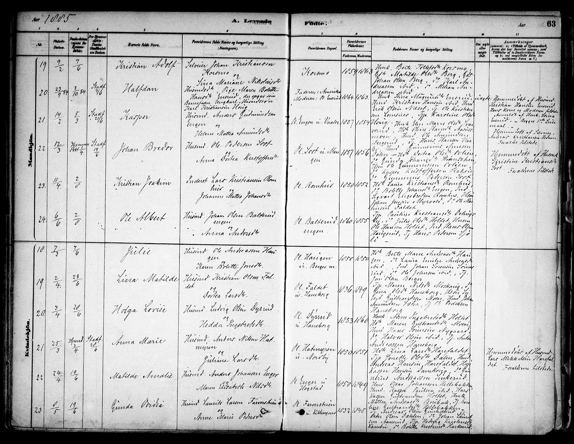 Aurskog prestekontor Kirkebøker, AV/SAO-A-10304a/F/Fa/L0008: Parish register (official) no. I 8, 1878-1937, p. 63