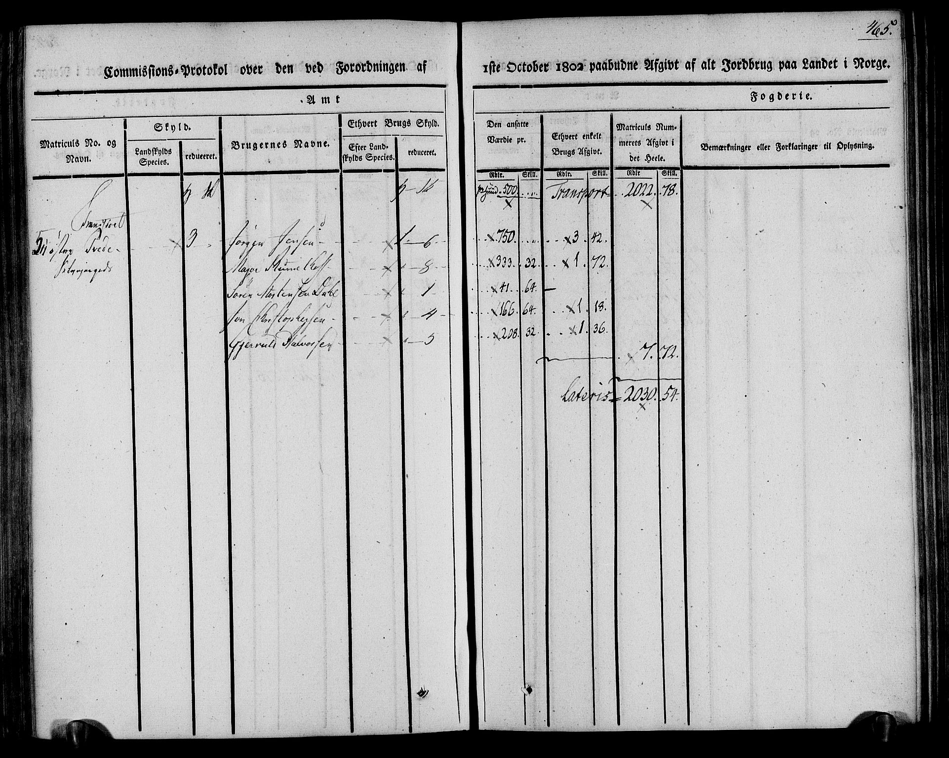 Rentekammeret inntil 1814, Realistisk ordnet avdeling, AV/RA-EA-4070/N/Ne/Nea/L0078: Nedenes fogderi. Kommisjonsprotokoll "Nr. 1", for Sand og Bringsvær skipreider, 1803, p. 451