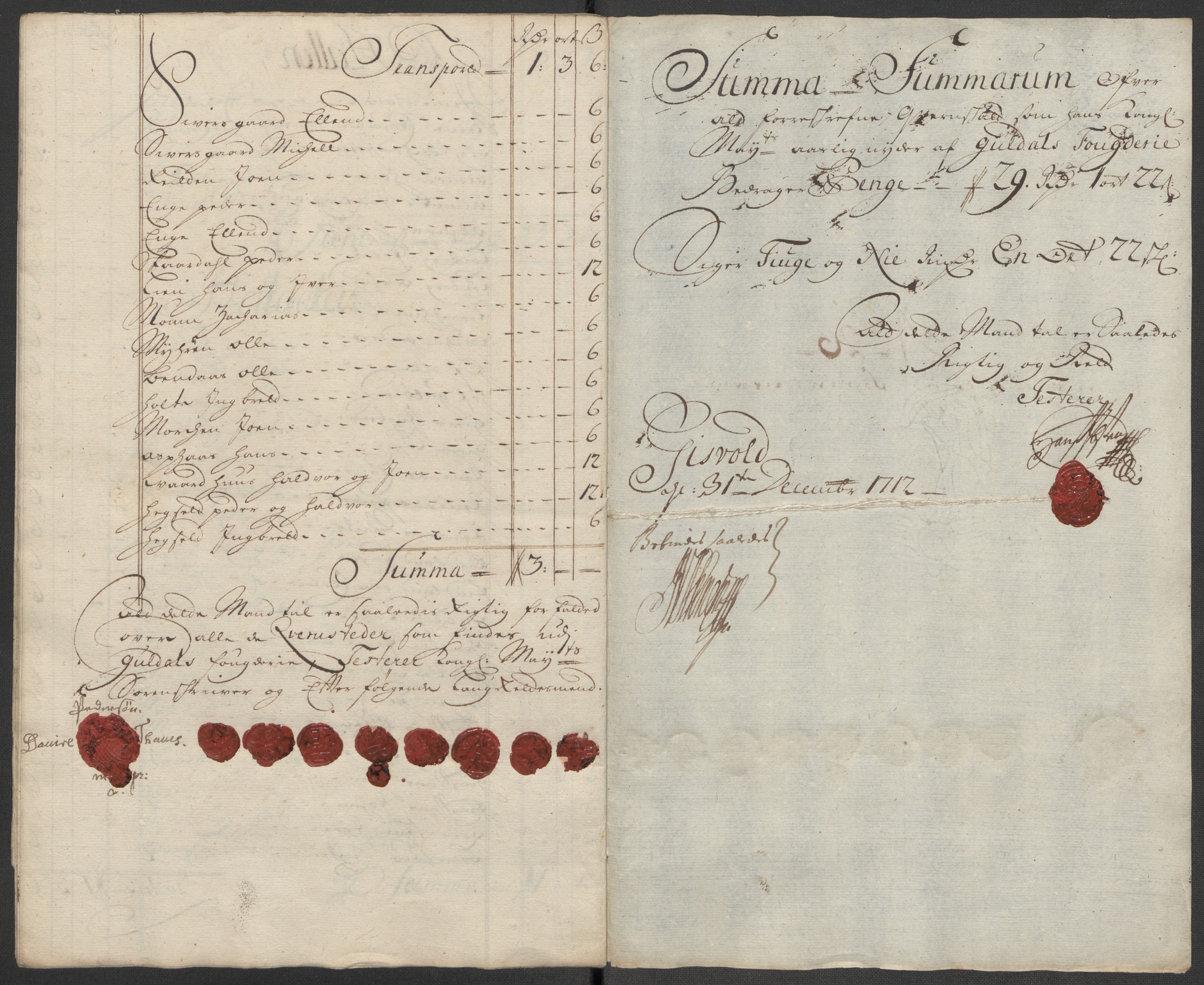 Rentekammeret inntil 1814, Reviderte regnskaper, Fogderegnskap, AV/RA-EA-4092/R60/L3963: Fogderegnskap Orkdal og Gauldal, 1712, p. 285