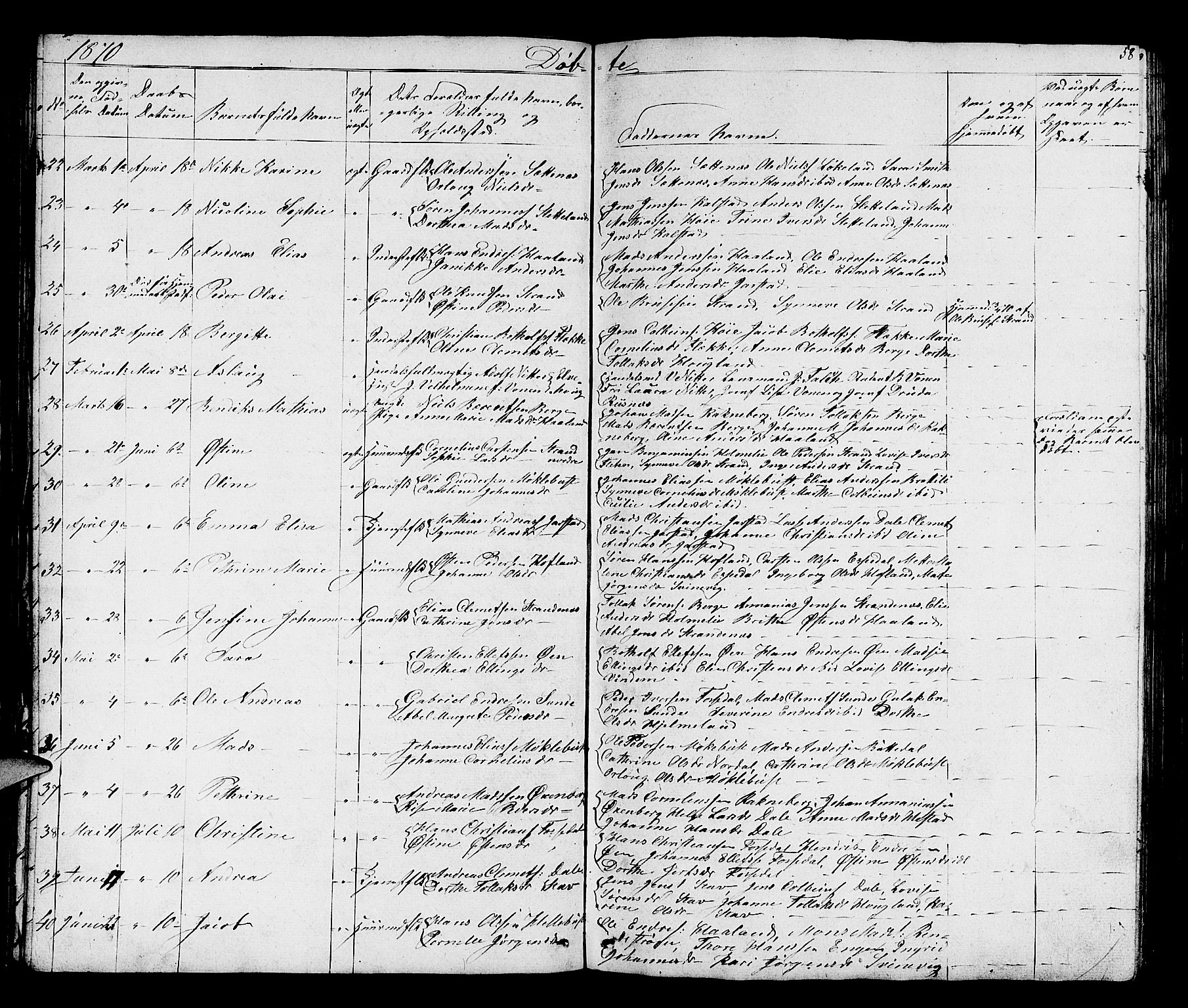 Fjaler sokneprestembete, AV/SAB-A-79801/H/Hab/Habc/L0001: Parish register (copy) no. C 1, 1852-1878, p. 59