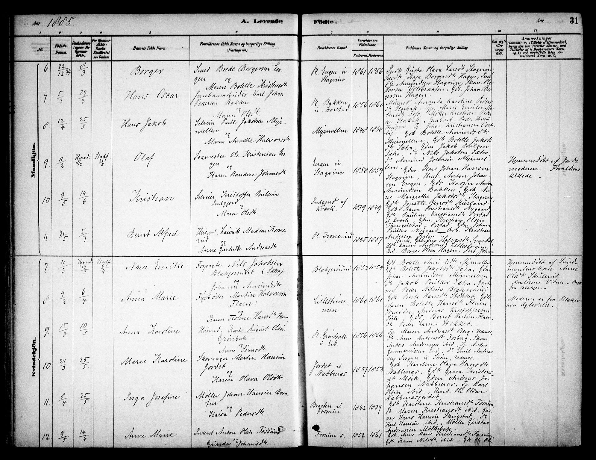 Aurskog prestekontor Kirkebøker, SAO/A-10304a/F/Fb/L0001: Parish register (official) no. II 1, 1878-1909, p. 31