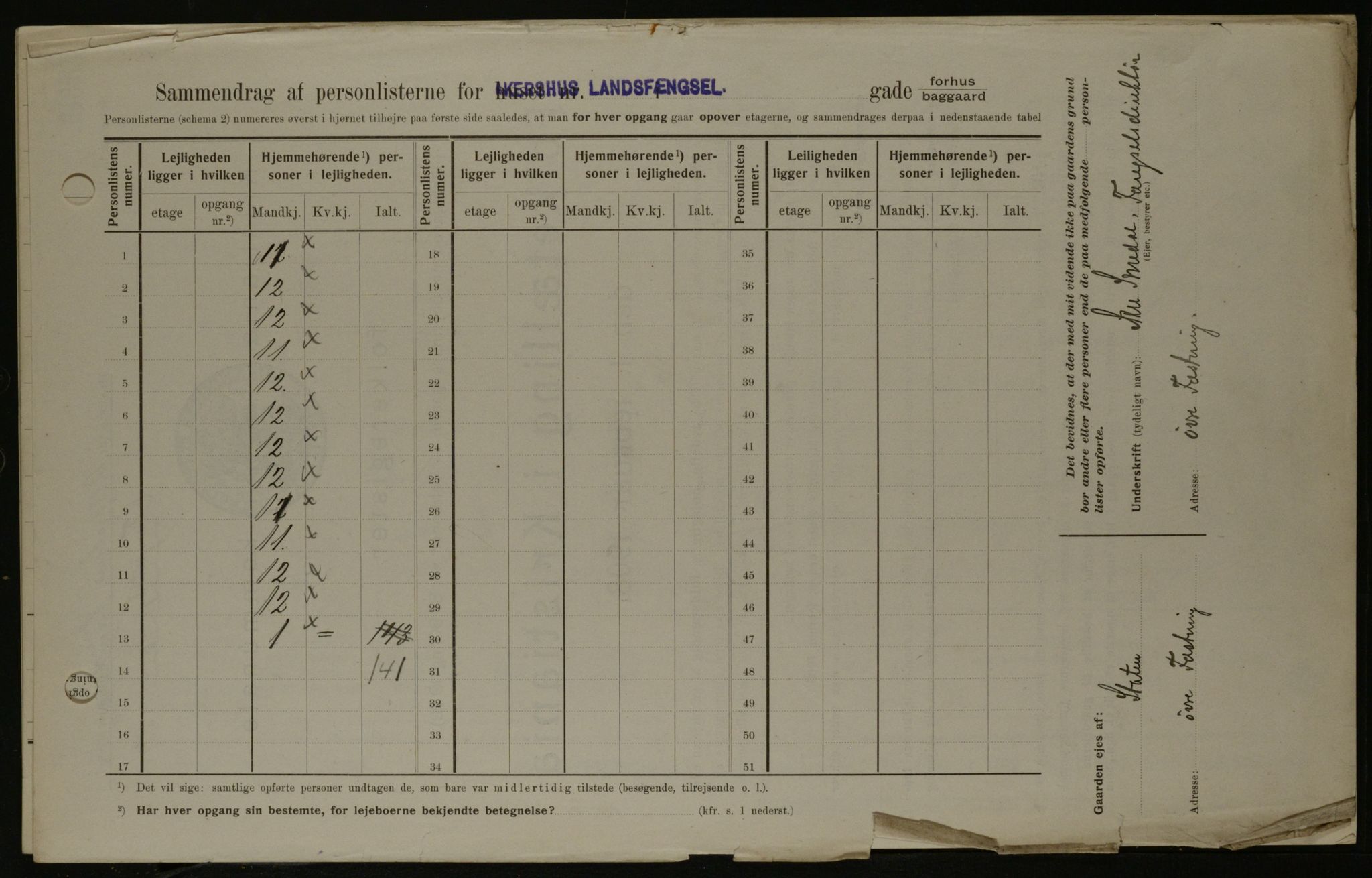 OBA, Municipal Census 1908 for Kristiania, 1908, p. 835