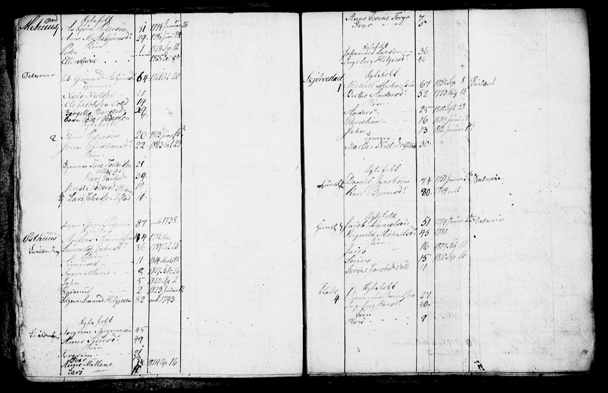 , 1825 Census for Rennesøy parish, Kvitsøy local parish, 1825, p. 14