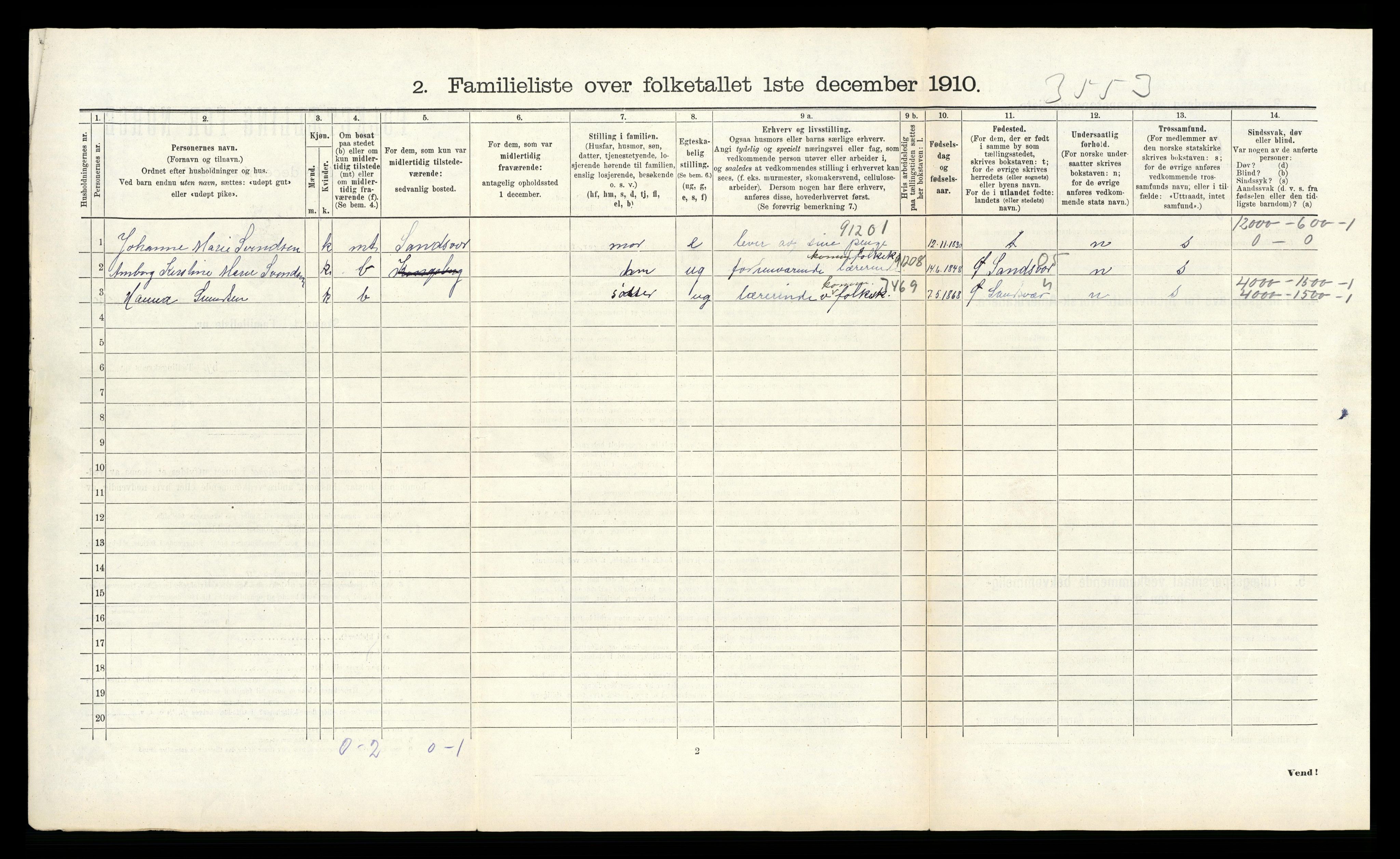 RA, 1910 census for Kongsberg, 1910, p. 2519