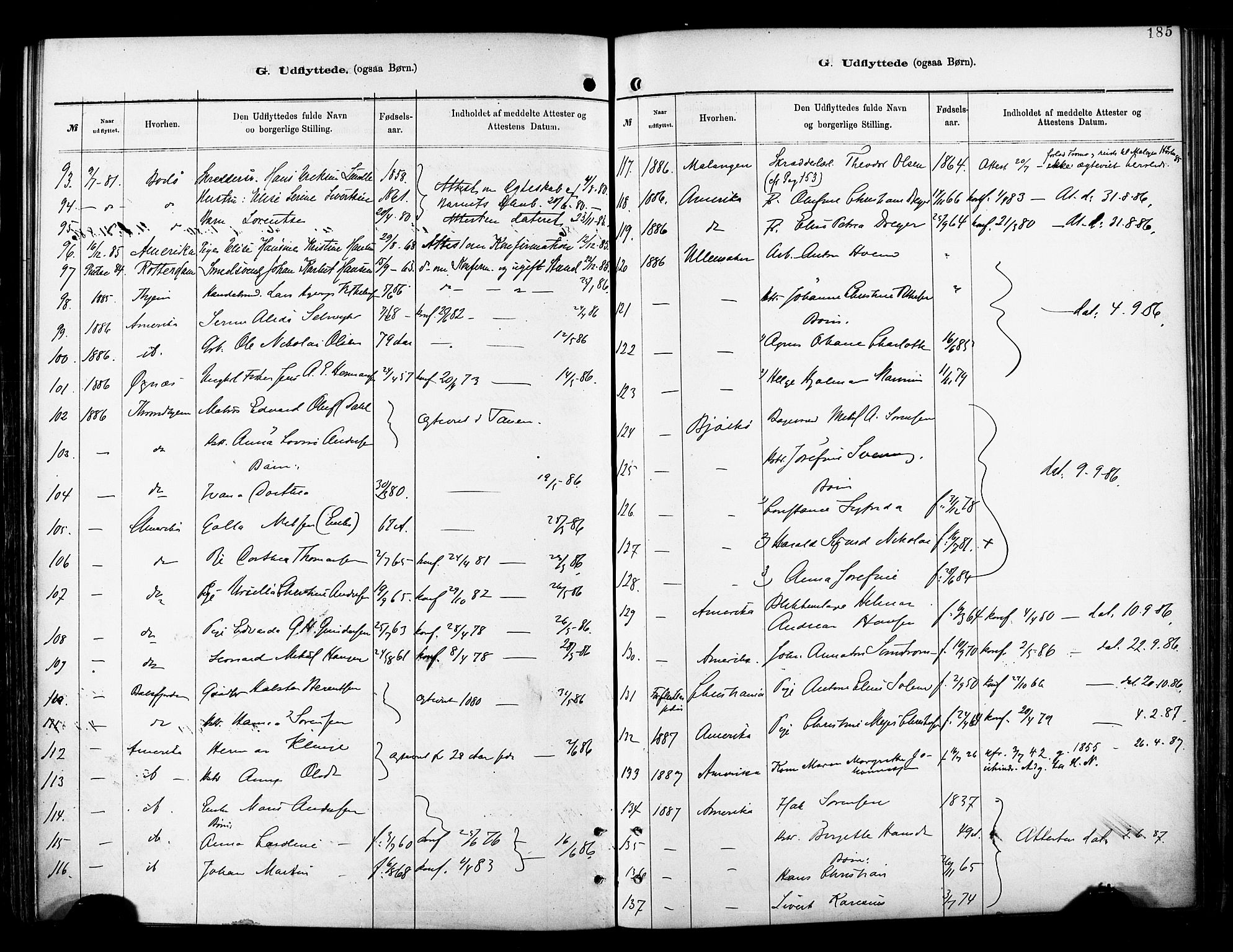 Tromsø sokneprestkontor/stiftsprosti/domprosti, SATØ/S-1343/G/Ga/L0014kirke: Parish register (official) no. 14, 1878-1888, p. 185