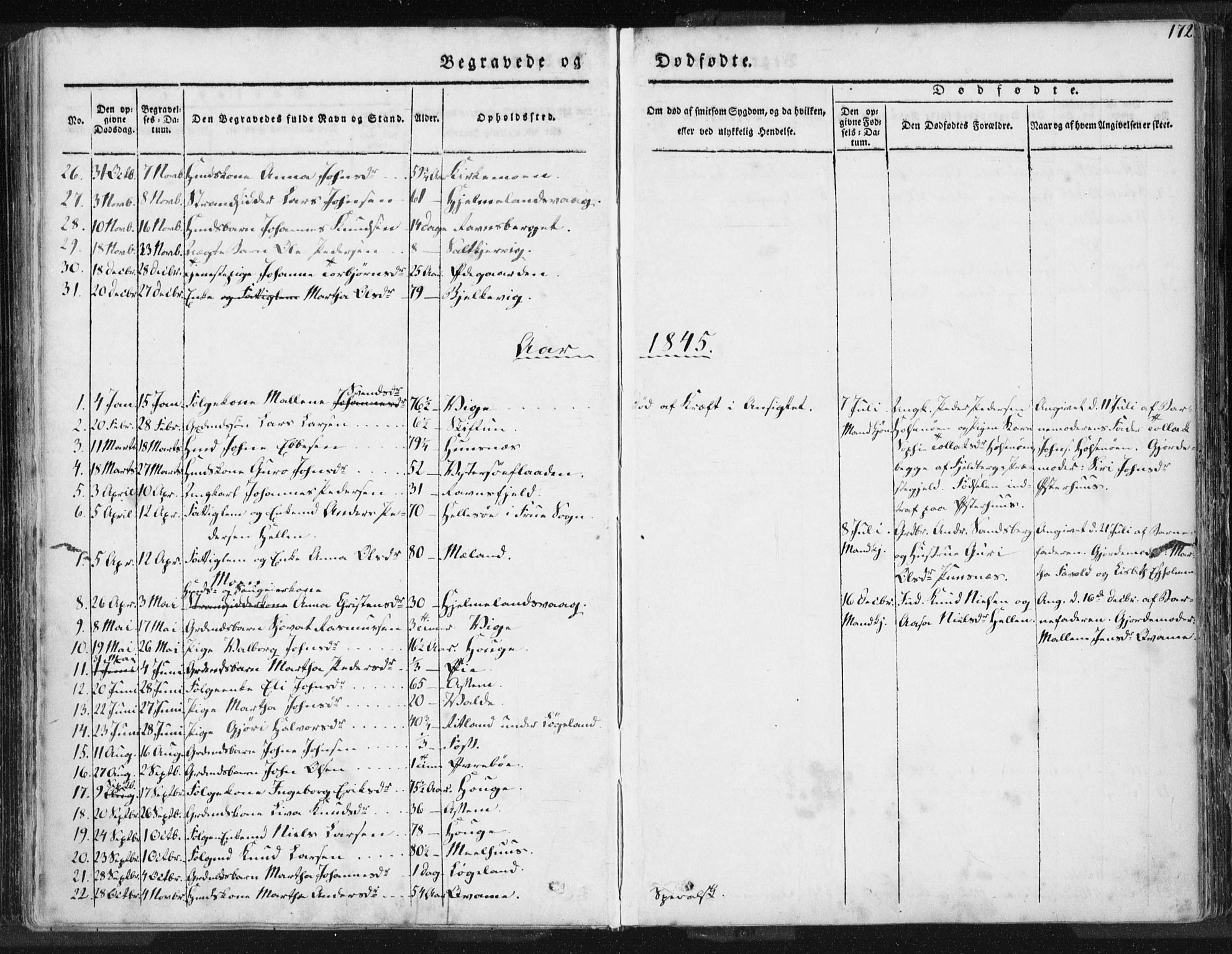 Hjelmeland sokneprestkontor, AV/SAST-A-101843/01/IV/L0006: Parish register (official) no. A 6, 1834-1845, p. 172