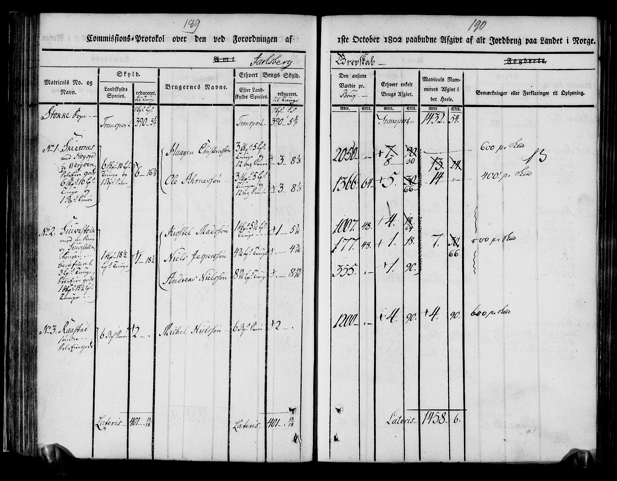 Rentekammeret inntil 1814, Realistisk ordnet avdeling, RA/EA-4070/N/Ne/Nea/L0175: Jarlsberg grevskap. Kommisjonsprotokoll for grevskapets søndre distrikt - Ramnes, Sem, Stokke, Borre, Andebu og Nøtterøy prestegjeld, 1803, p. 96