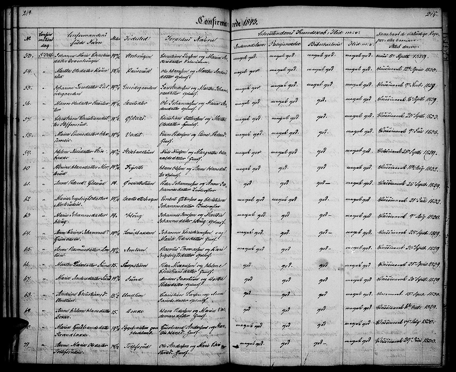 Vestre Toten prestekontor, AV/SAH-PREST-108/H/Ha/Haa/L0003: Parish register (official) no. 3, 1836-1843, p. 214-215