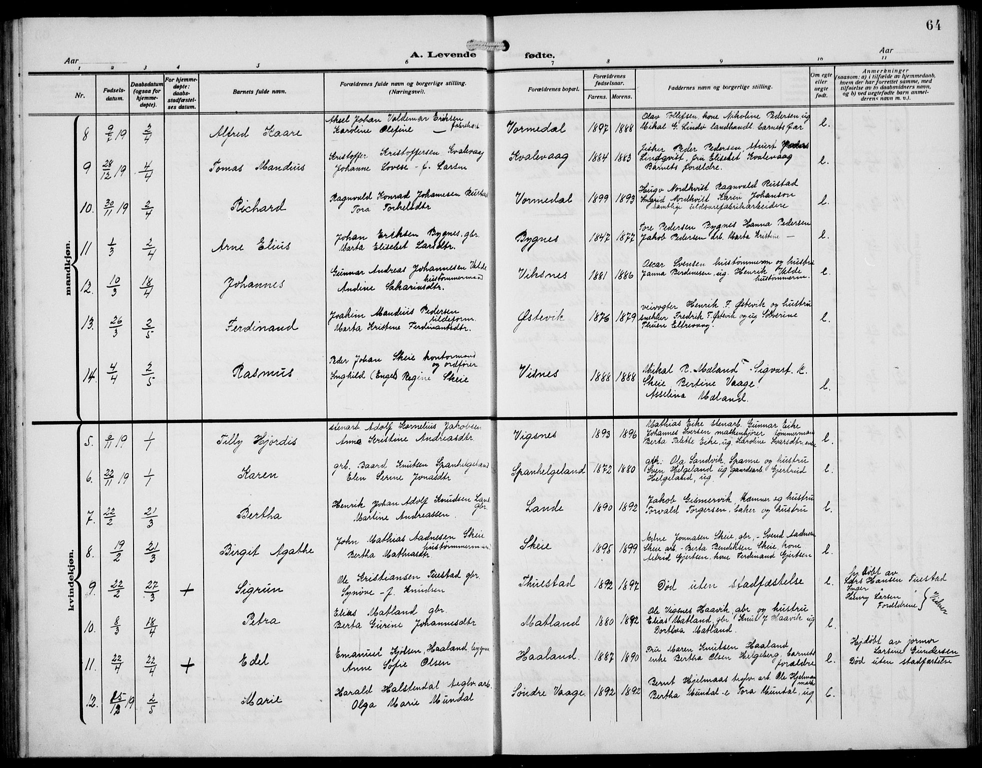 Avaldsnes sokneprestkontor, AV/SAST-A -101851/H/Ha/Hab/L0008: Parish register (copy) no. B 8, 1910-1939, p. 64