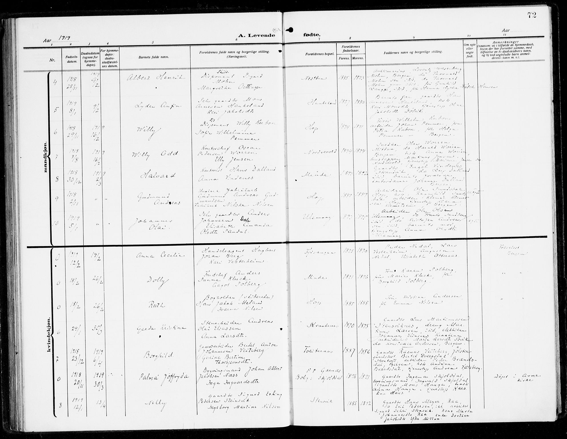 Fana Sokneprestembete, AV/SAB-A-75101/H/Haa/Haai/L0004: Parish register (official) no. I 4, 1912-1933, p. 72