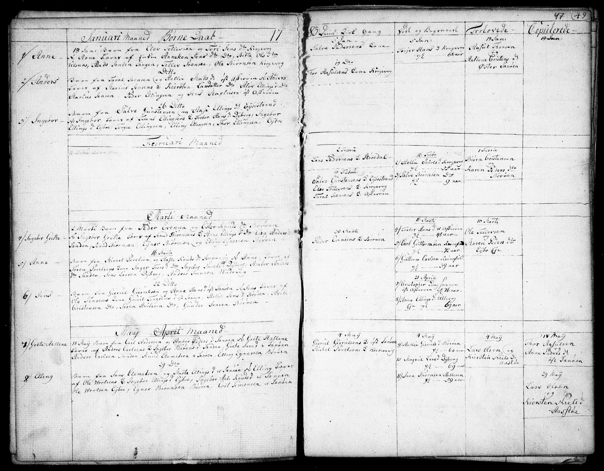 Dypvåg sokneprestkontor, AV/SAK-1111-0007/F/Fb/Fba/L0007: Parish register (copy) no. B 7, 1762-1810, p. 47