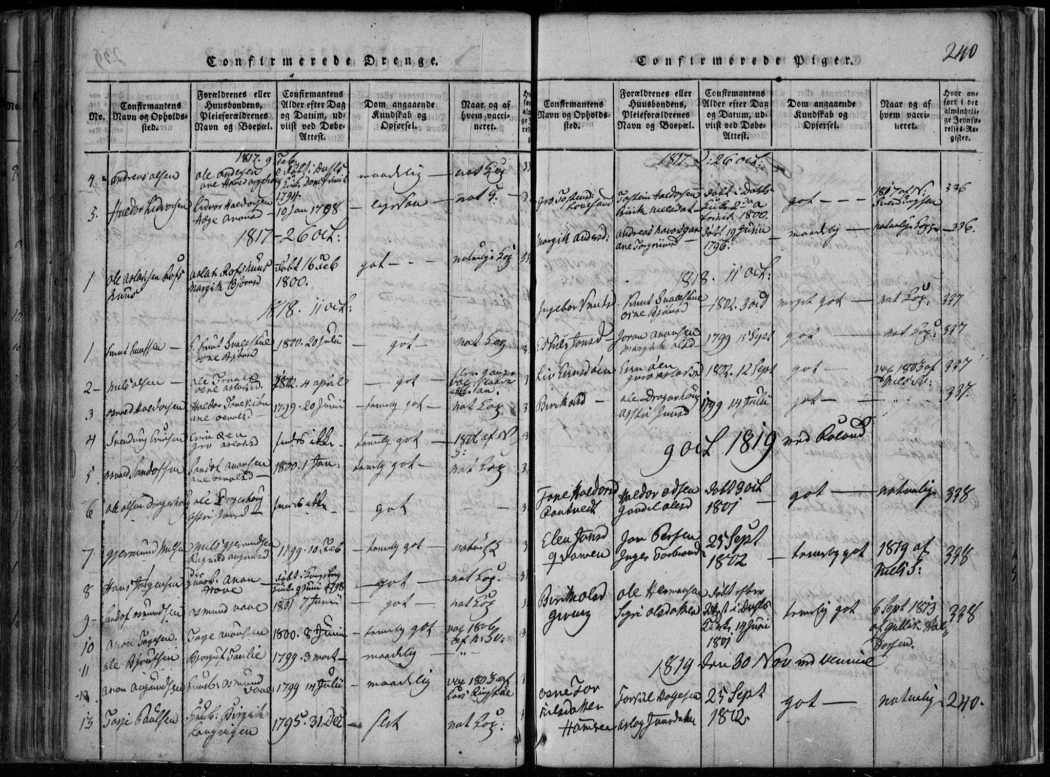 Rauland kirkebøker, SAKO/A-292/F/Fa/L0001: Parish register (official) no. 1, 1814-1859, p. 240