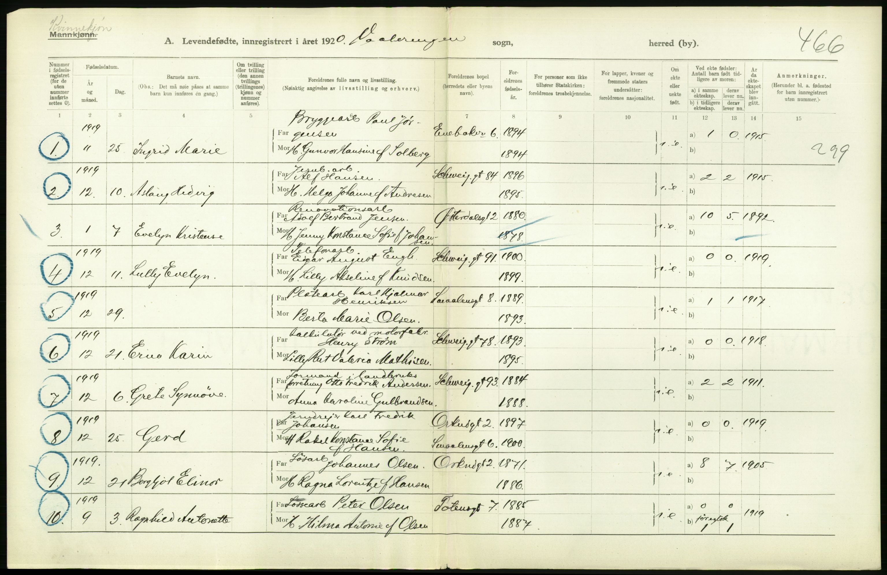 Statistisk sentralbyrå, Sosiodemografiske emner, Befolkning, RA/S-2228/D/Df/Dfb/Dfbj/L0008: Kristiania: Levendefødte menn og kvinner., 1920, p. 56