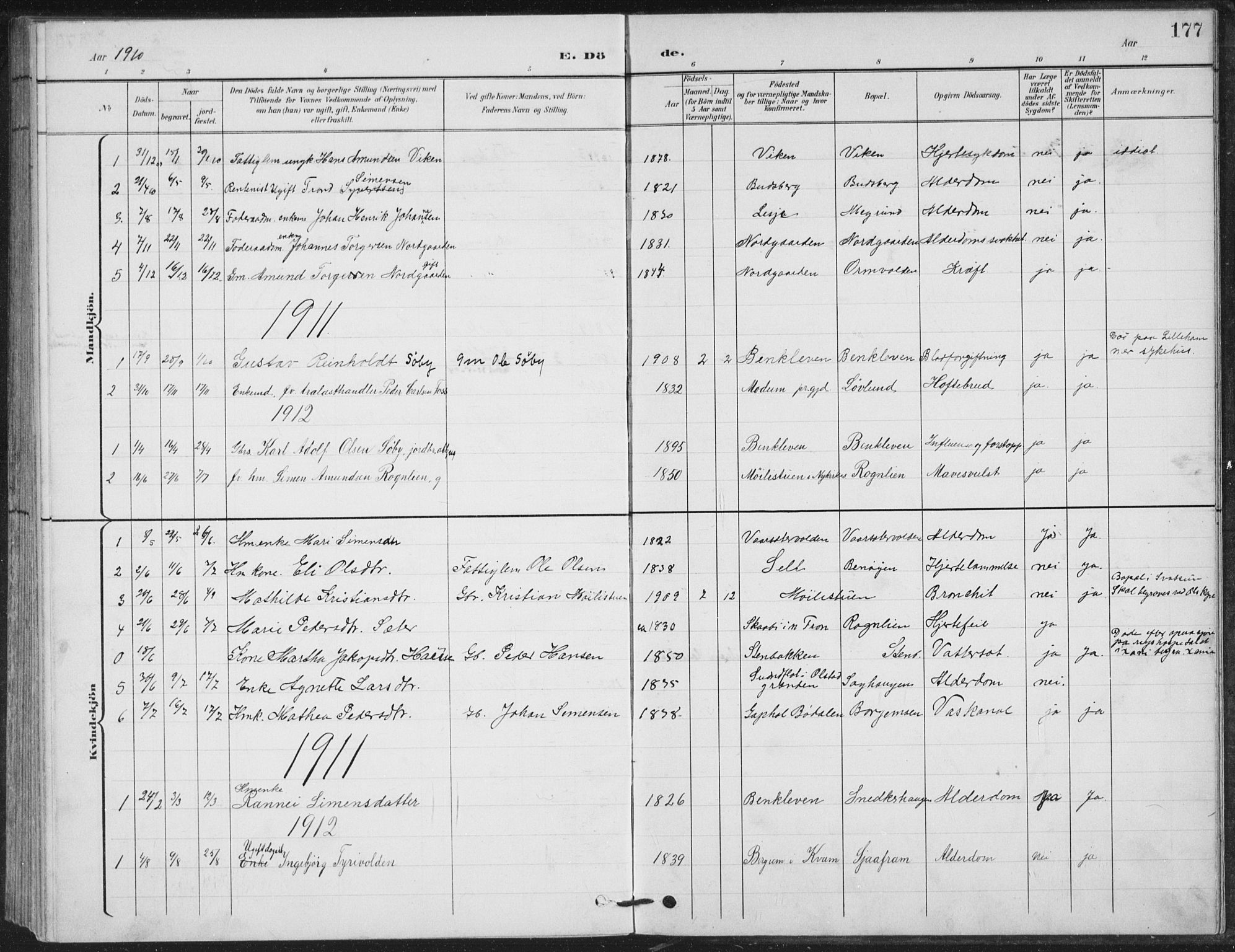 Vestre Gausdal prestekontor, SAH/PREST-094/H/Ha/Hab/L0004: Parish register (copy) no. 4, 1898-1939, p. 177