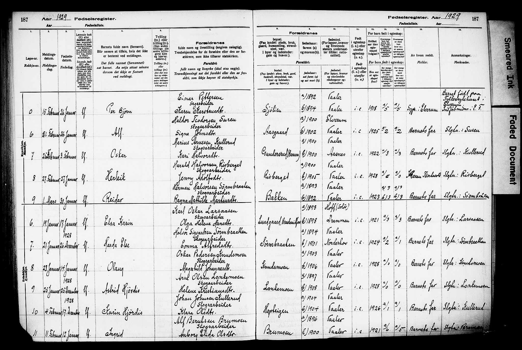 Våler prestekontor, Hedmark, AV/SAH-PREST-040/I/Id/L0001: Birth register no. 1, 1916-1930, p. 187