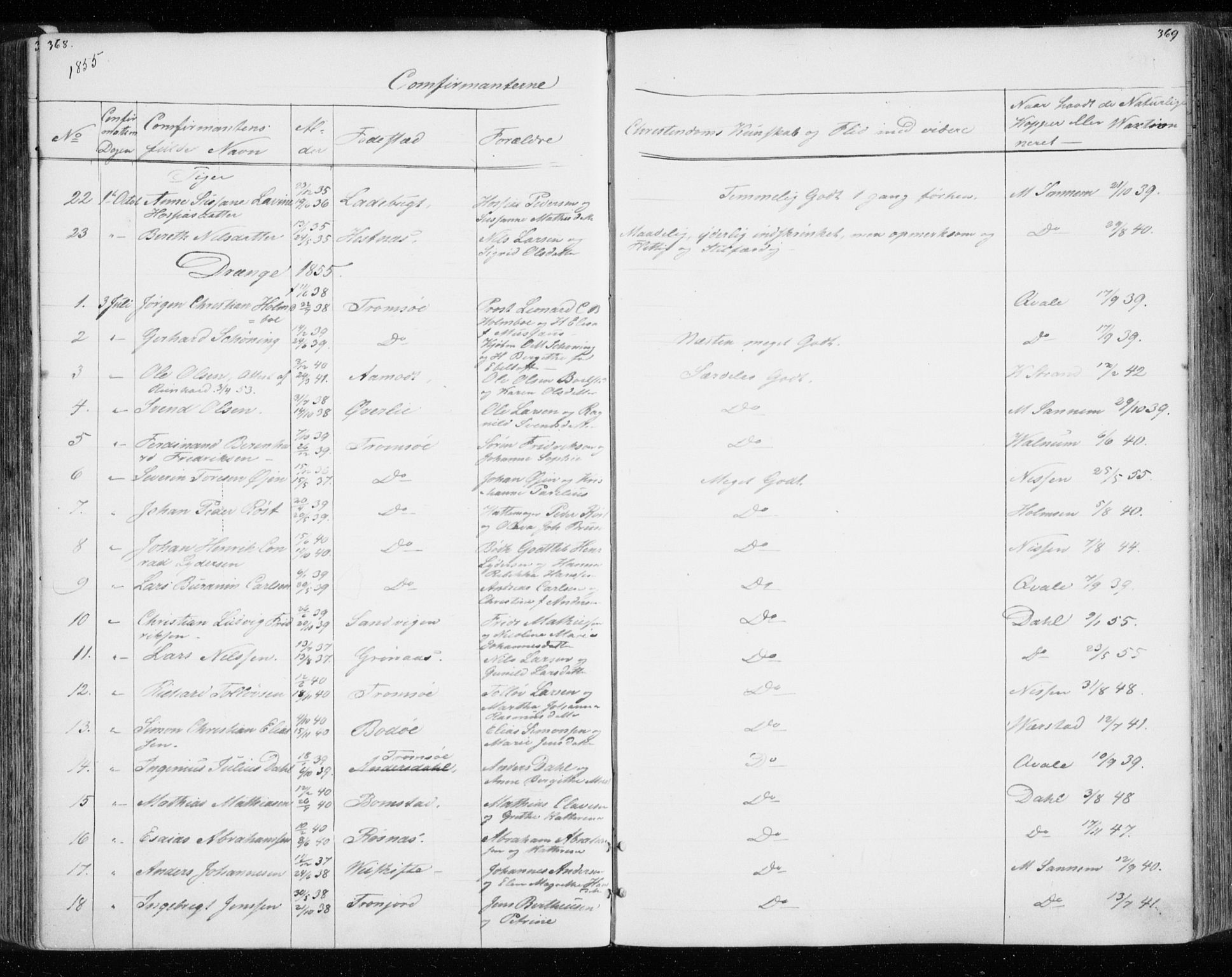 Tromsø sokneprestkontor/stiftsprosti/domprosti, SATØ/S-1343/G/Gb/L0005klokker: Parish register (copy) no. 5, 1846-1857, p. 368-369