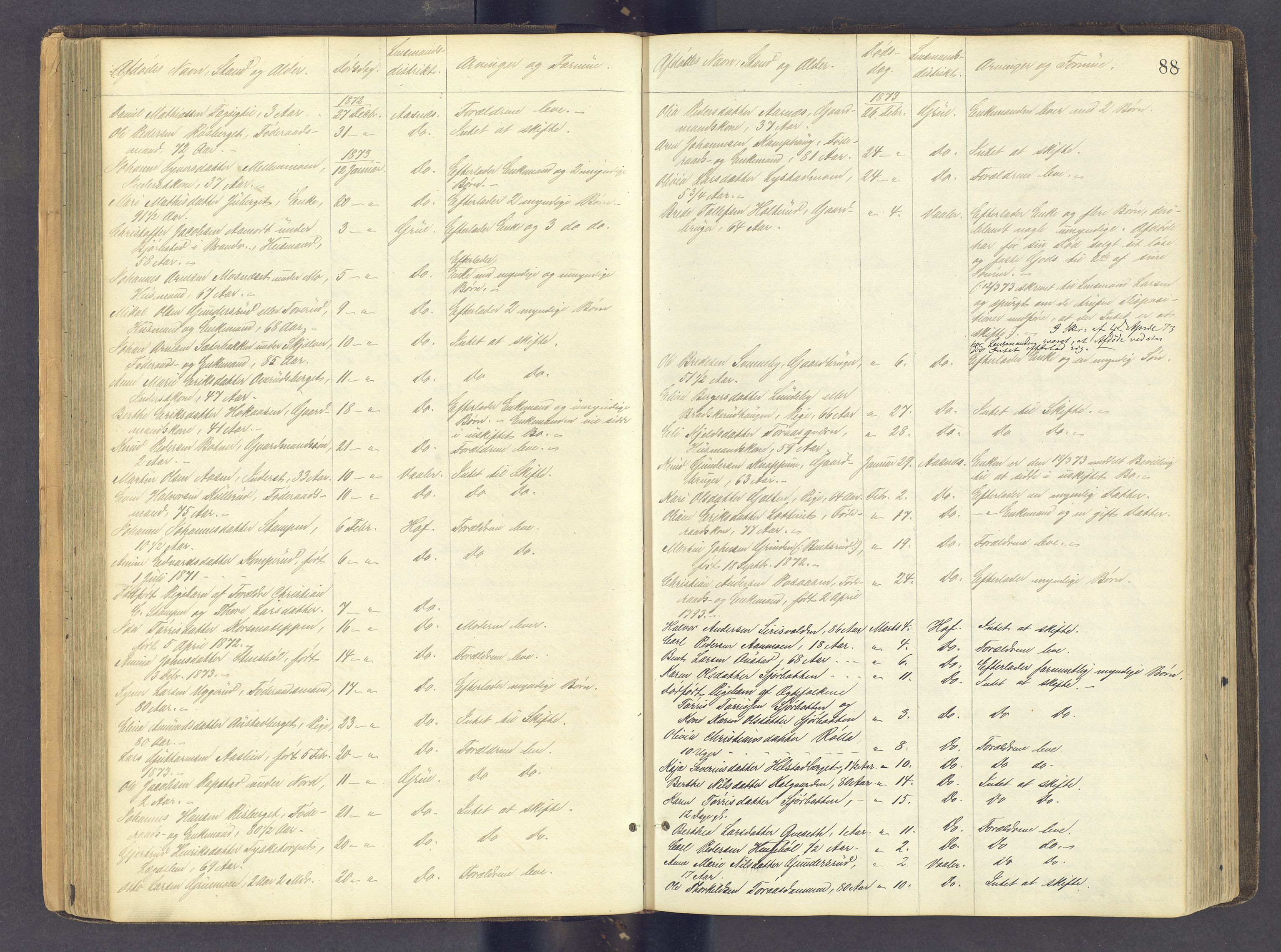 Solør tingrett, AV/SAH-TING-008/J/Jf/L0001: Dødsfallsregister, 1863-1898, p. 87b-88a