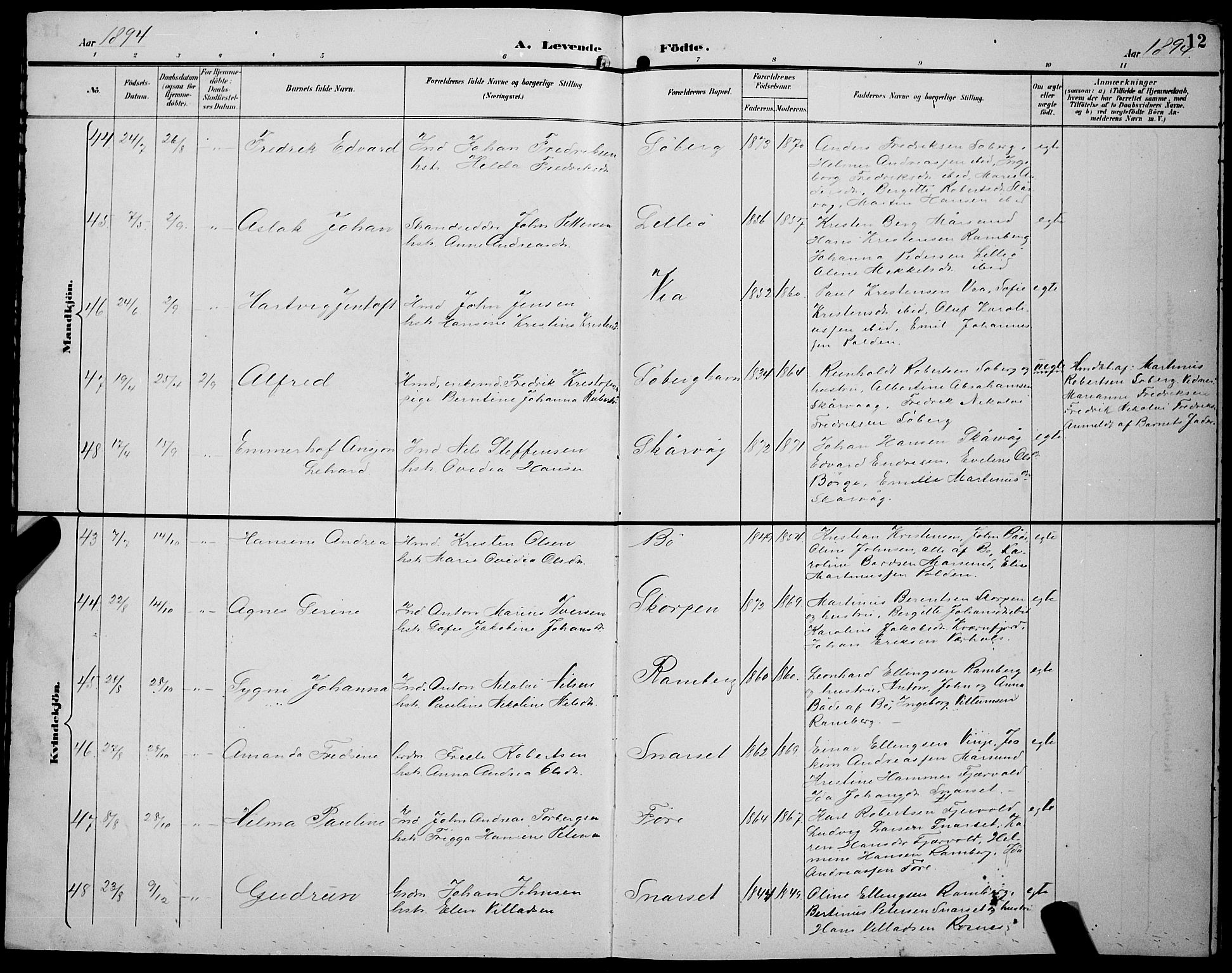 Ministerialprotokoller, klokkerbøker og fødselsregistre - Nordland, AV/SAT-A-1459/891/L1316: Parish register (copy) no. 891C05, 1894-1898, p. 12