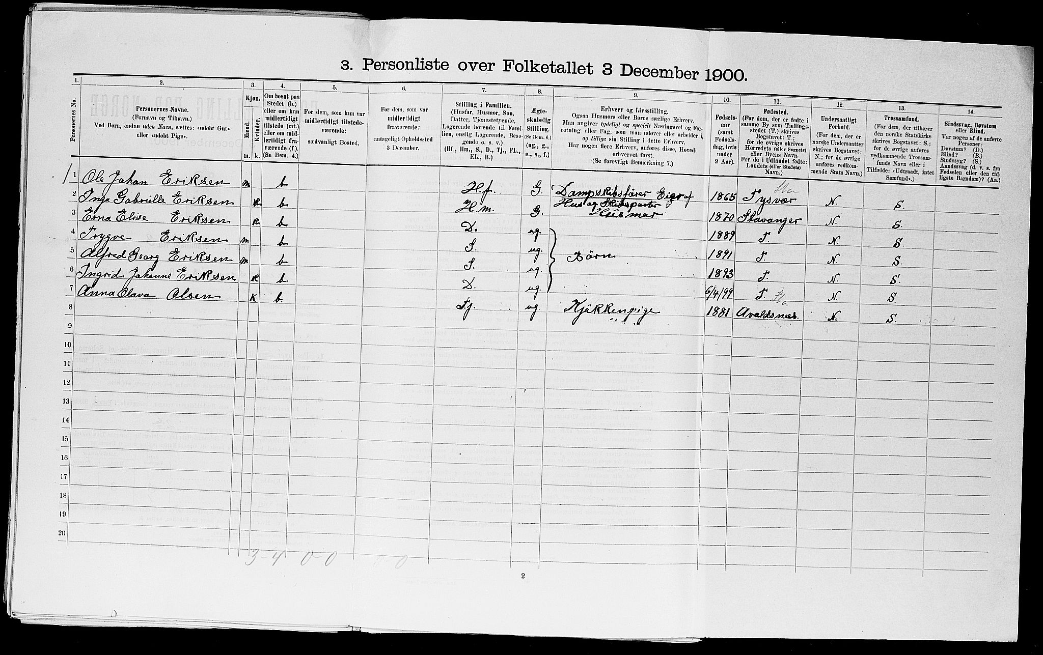 SAST, 1900 census for Haugesund, 1900, p. 356