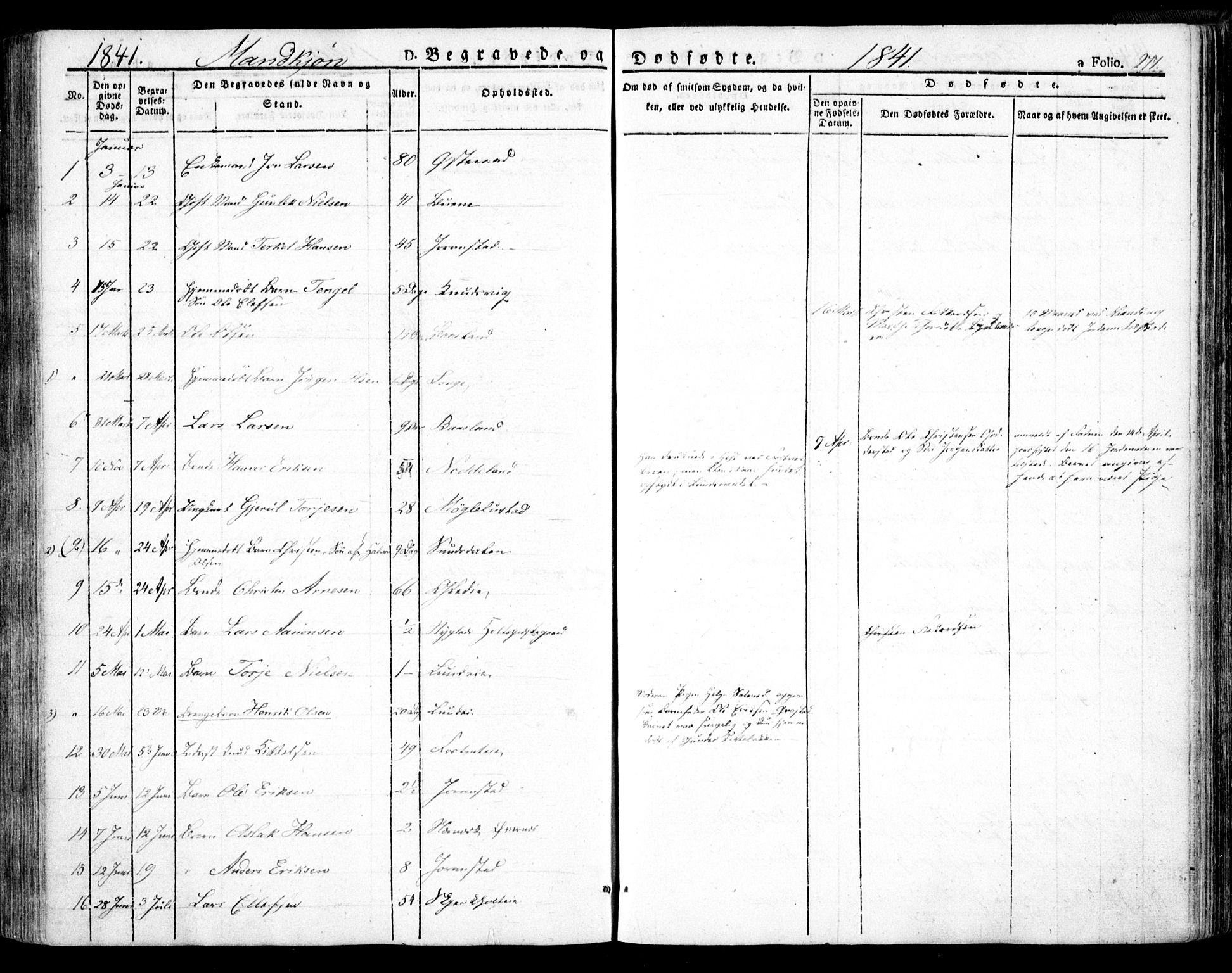 Holt sokneprestkontor, AV/SAK-1111-0021/F/Fa/L0007: Parish register (official) no. A 7, 1836-1848, p. 277