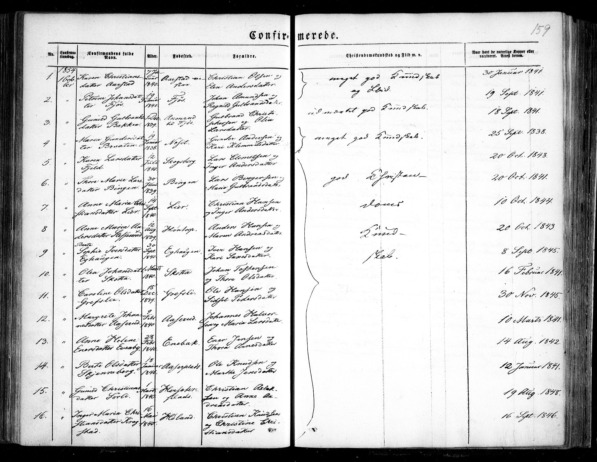 Trøgstad prestekontor Kirkebøker, SAO/A-10925/F/Fa/L0007: Parish register (official) no. I 7, 1845-1854, p. 159