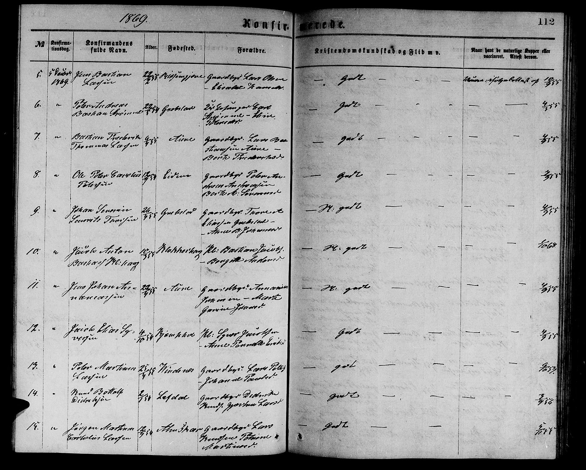 Ministerialprotokoller, klokkerbøker og fødselsregistre - Møre og Romsdal, AV/SAT-A-1454/523/L0338: Parish register (copy) no. 523C01, 1865-1877, p. 112