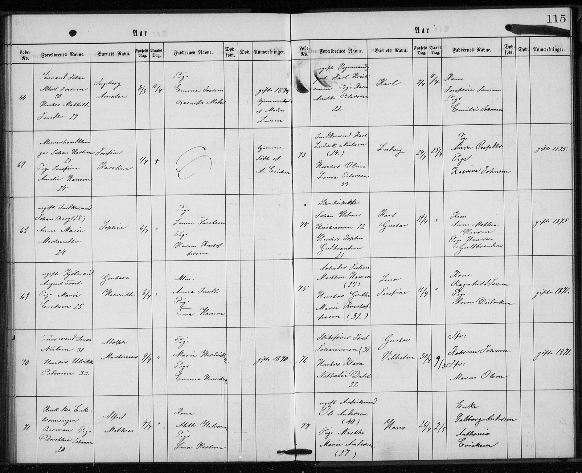 Rikshospitalet prestekontor Kirkebøker, SAO/A-10309b/K/L0002/0003: Baptism register no. 2.3, 1868-1876, p. 115