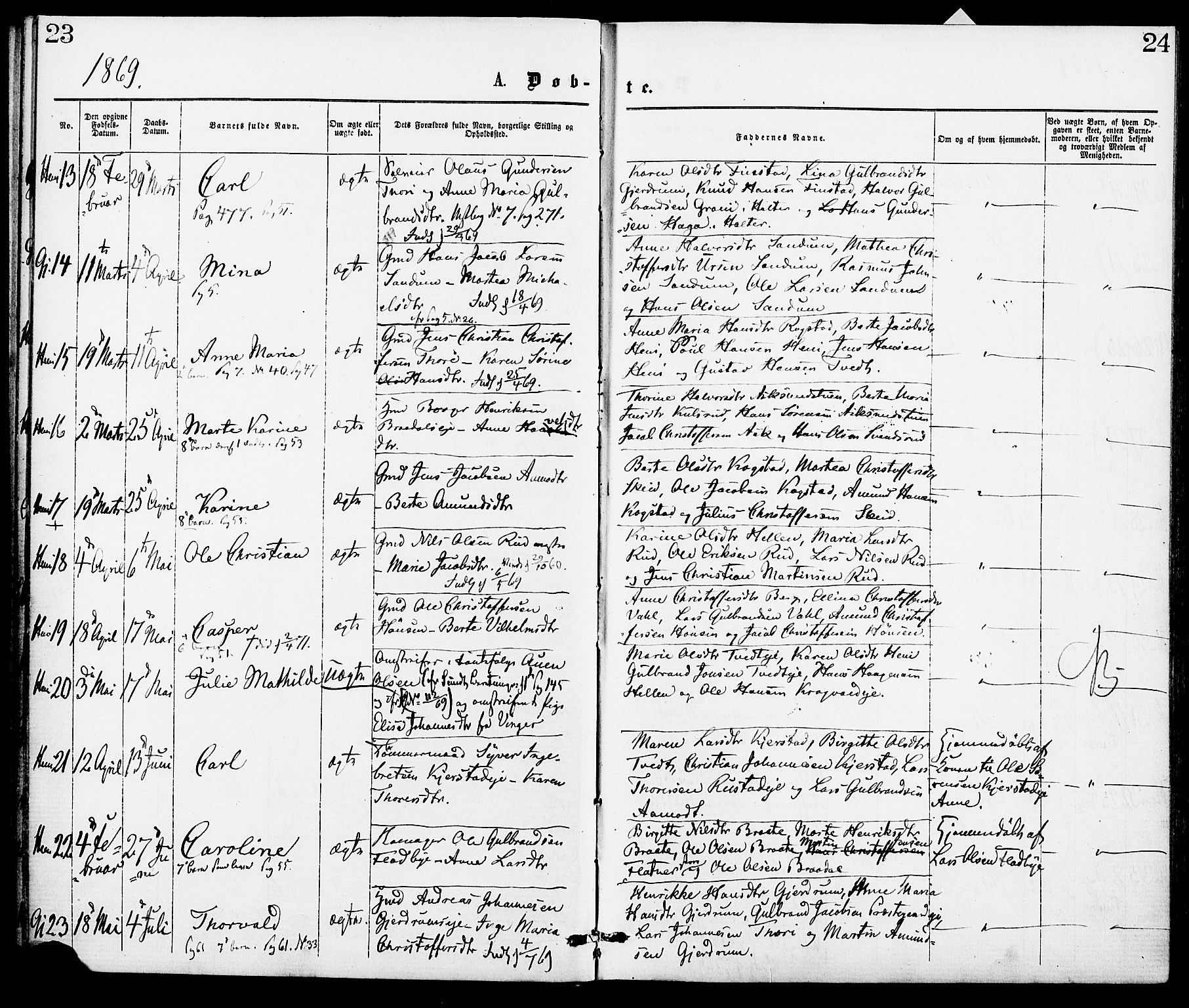 Gjerdrum prestekontor Kirkebøker, AV/SAO-A-10412b/F/Fa/L0008: Parish register (official) no. I 8, 1867-1880, p. 23-24
