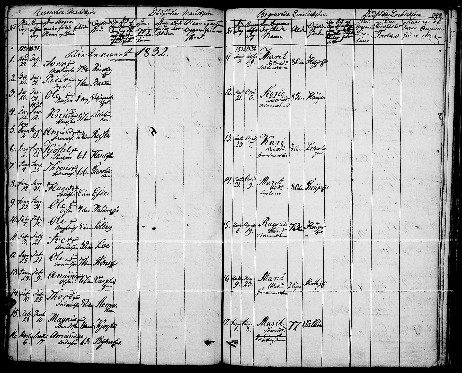 Fron prestekontor, SAH/PREST-078/H/Ha/Haa/L0003: Parish register (official) no. 3, 1828-1838, p. 222