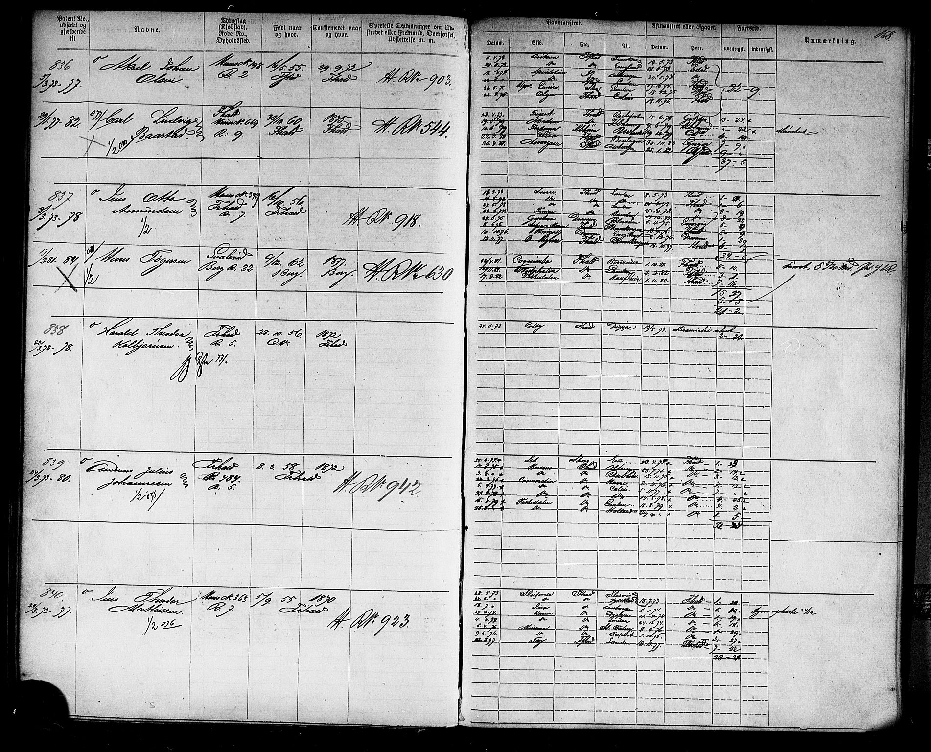 Halden mønstringskontor, AV/SAO-A-10569a/F/Fc/Fca/L0004: Annotasjonsrulle, 1868-1875, p. 172