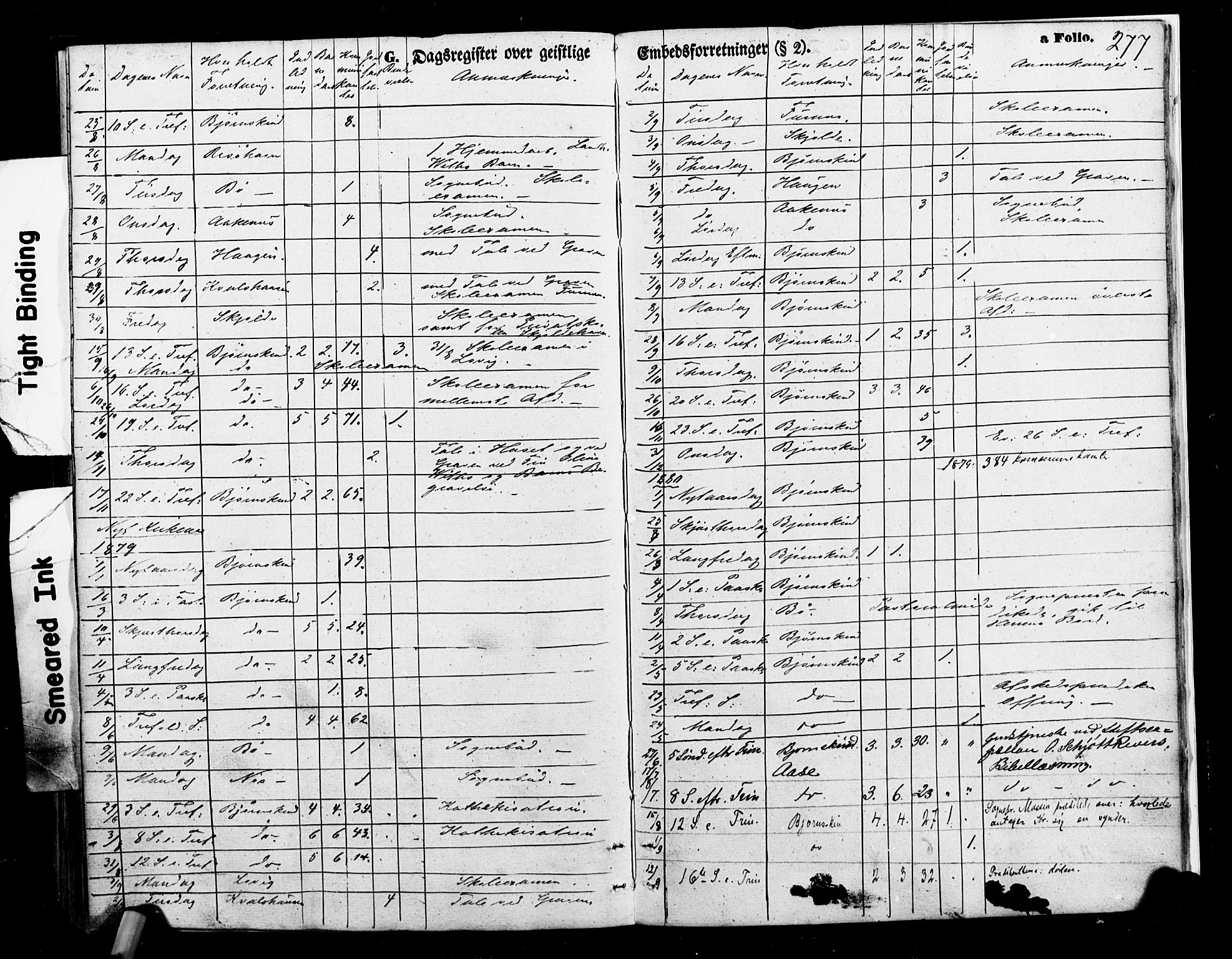 Ministerialprotokoller, klokkerbøker og fødselsregistre - Nordland, AV/SAT-A-1459/898/L1421: Parish register (official) no. 898A01, 1866-1886, p. 277
