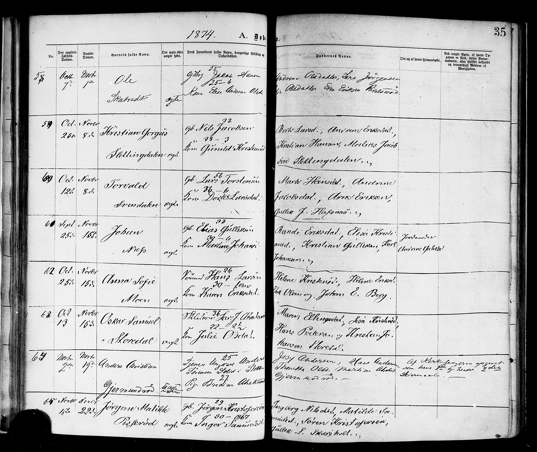 Andebu kirkebøker, SAKO/A-336/F/Fa/L0006: Parish register (official) no. 6, 1871-1878, p. 35