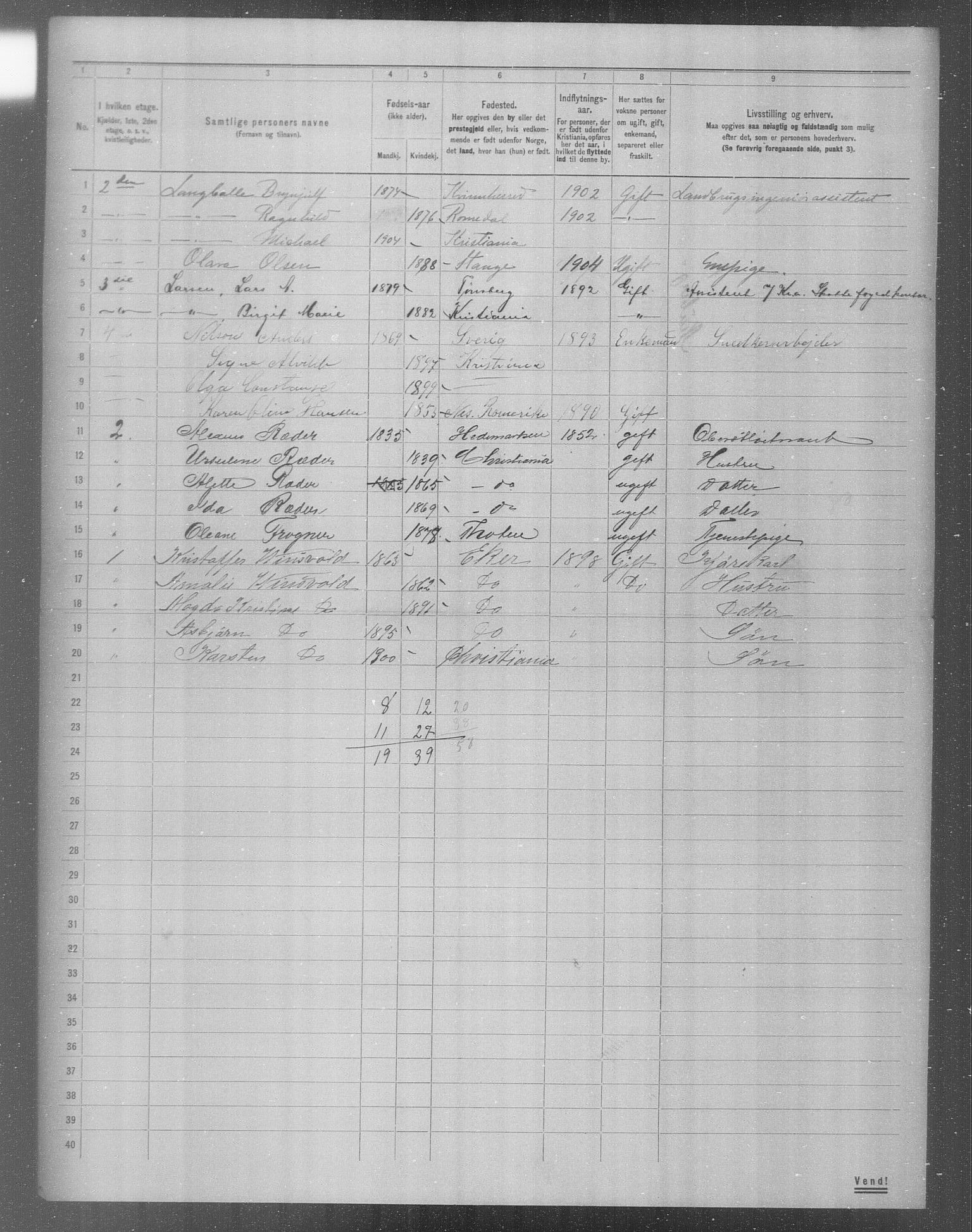 OBA, Municipal Census 1904 for Kristiania, 1904, p. 13348