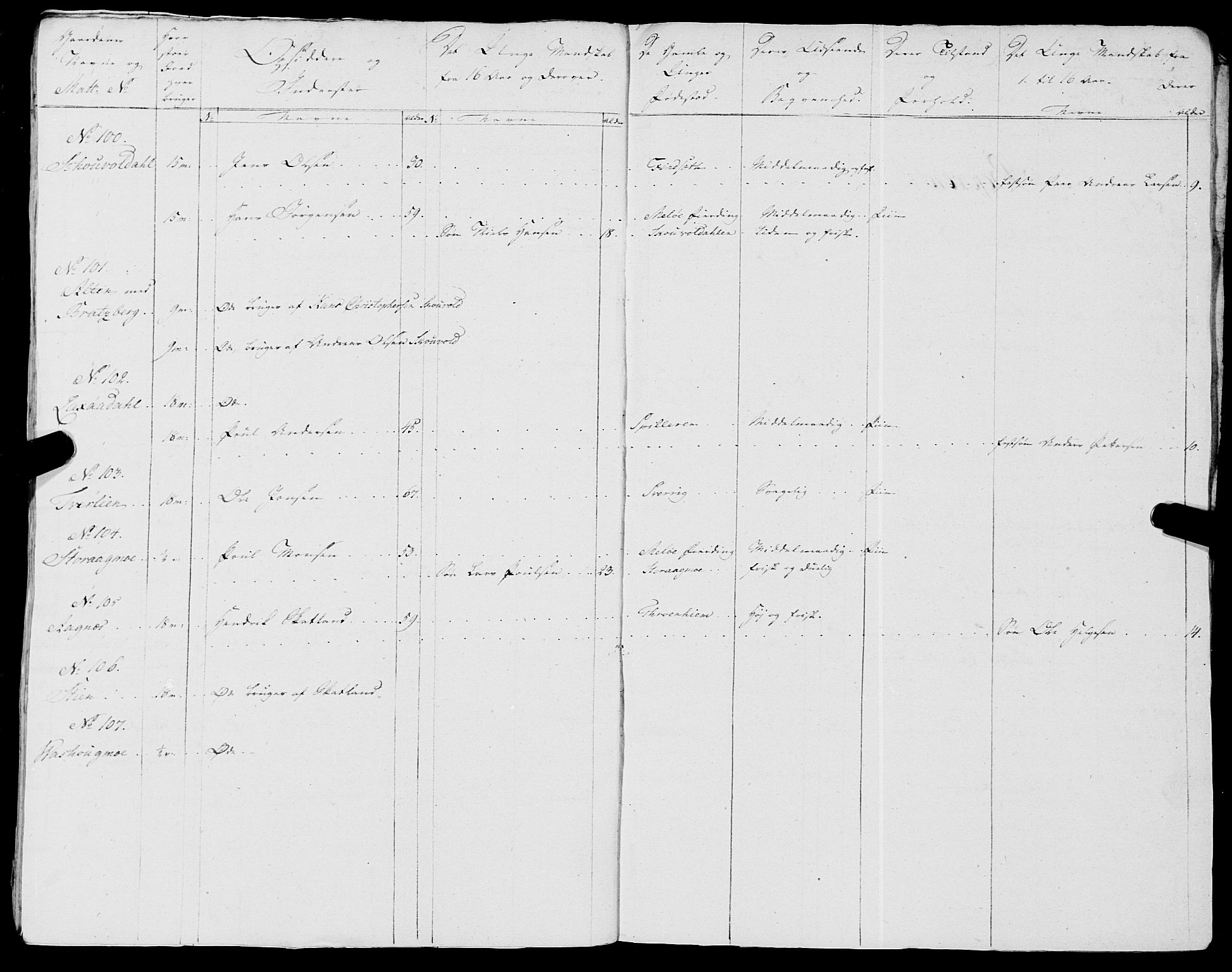 Fylkesmannen i Nordland, AV/SAT-A-0499/1.1/R/Ra/L0018: --, 1809-1836, p. 121