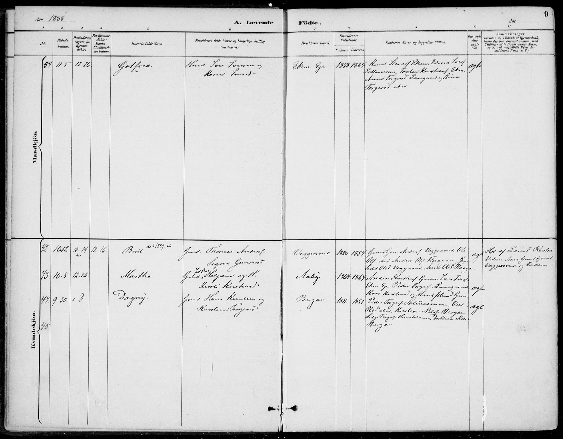 Sigdal kirkebøker, AV/SAKO-A-245/F/Fb/L0001: Parish register (official) no. II 1, 1888-1900, p. 9