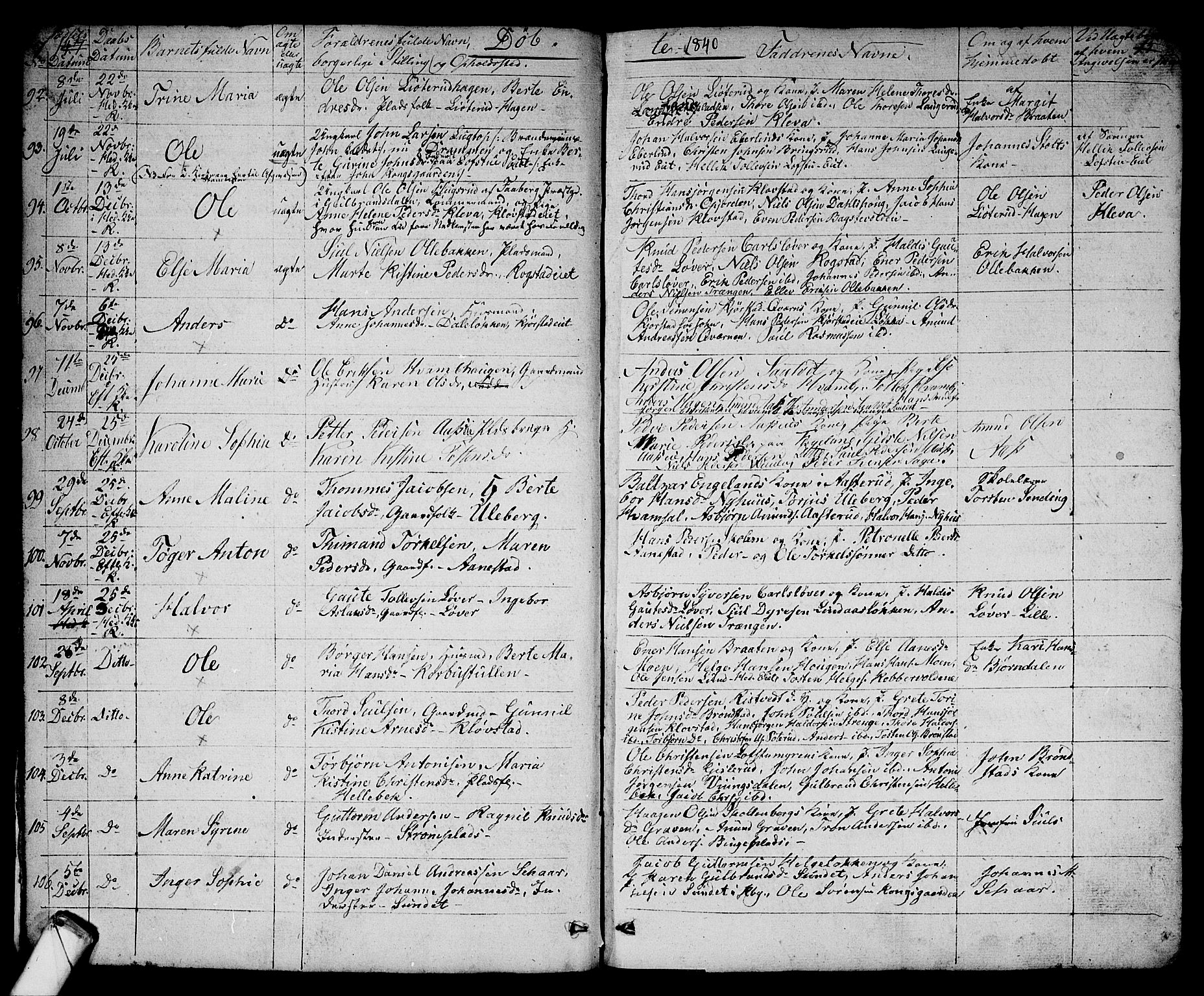 Sandsvær kirkebøker, AV/SAKO-A-244/G/Ga/L0004: Parish register (copy) no. I 4, 1840-1856, p. 7