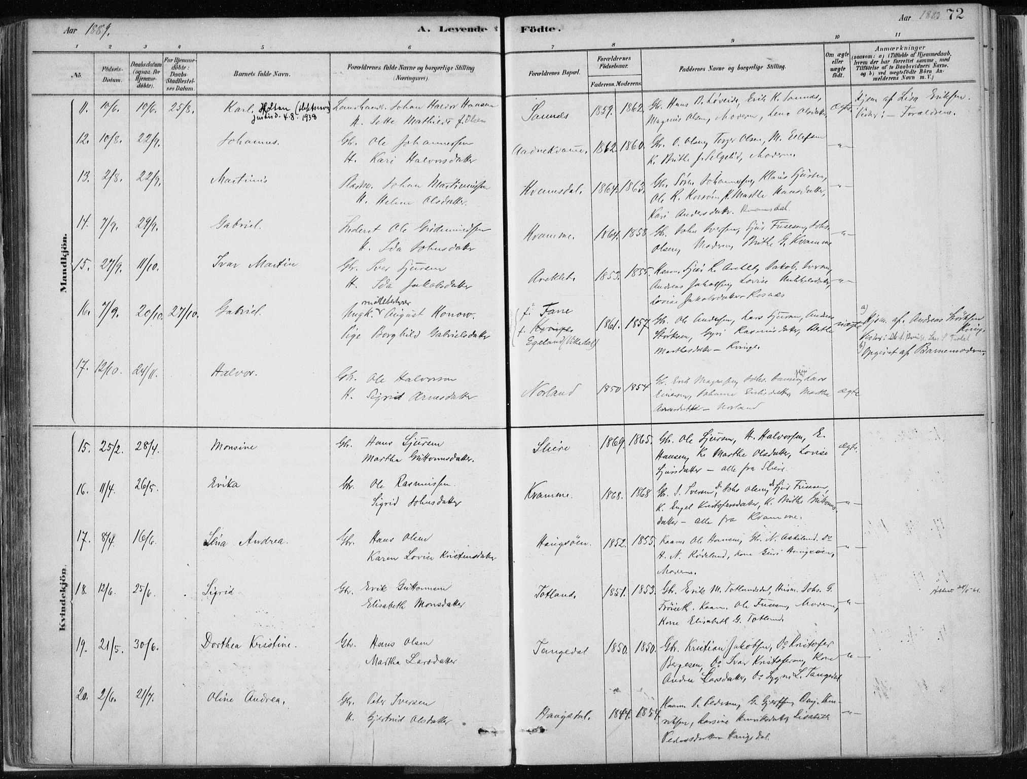 Masfjorden Sokneprestembete, SAB/A-77001: Parish register (official) no. B  1, 1876-1899, p. 72