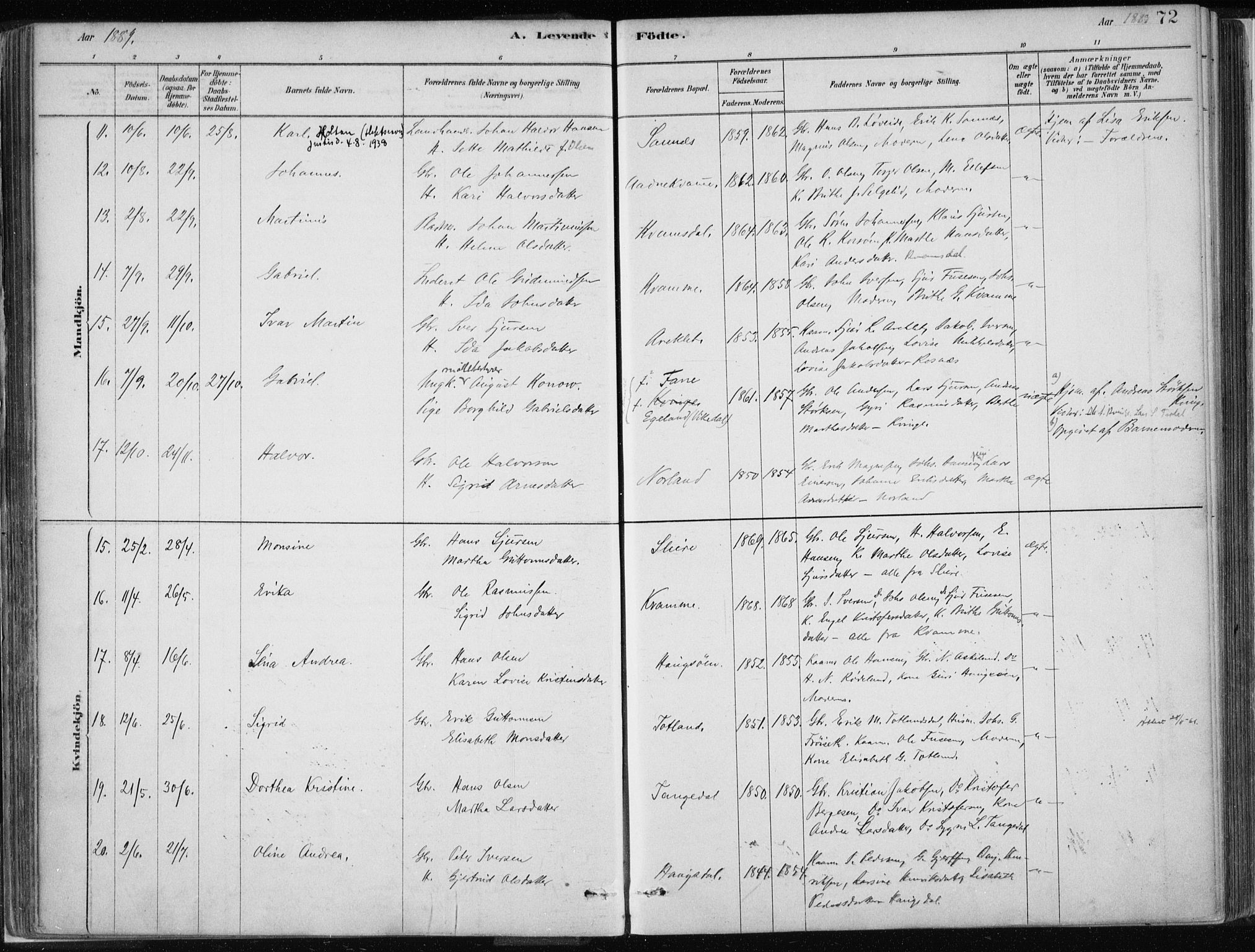 Masfjorden Sokneprestembete, AV/SAB-A-77001: Parish register (official) no. B  1, 1876-1899, p. 72