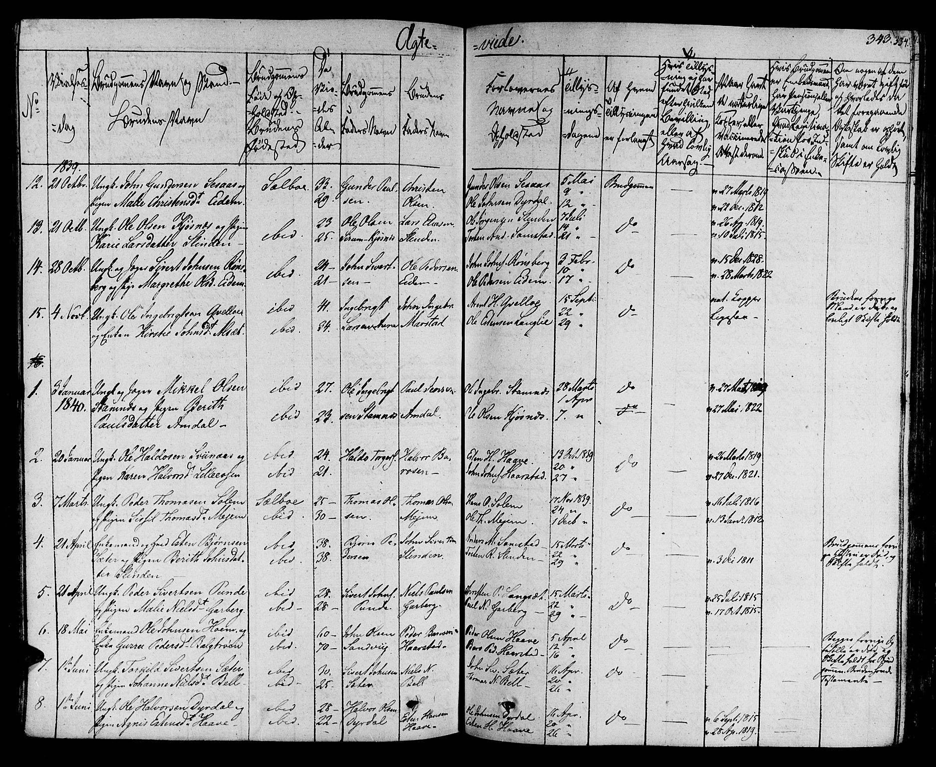 Ministerialprotokoller, klokkerbøker og fødselsregistre - Sør-Trøndelag, SAT/A-1456/695/L1143: Parish register (official) no. 695A05 /1, 1824-1842, p. 334