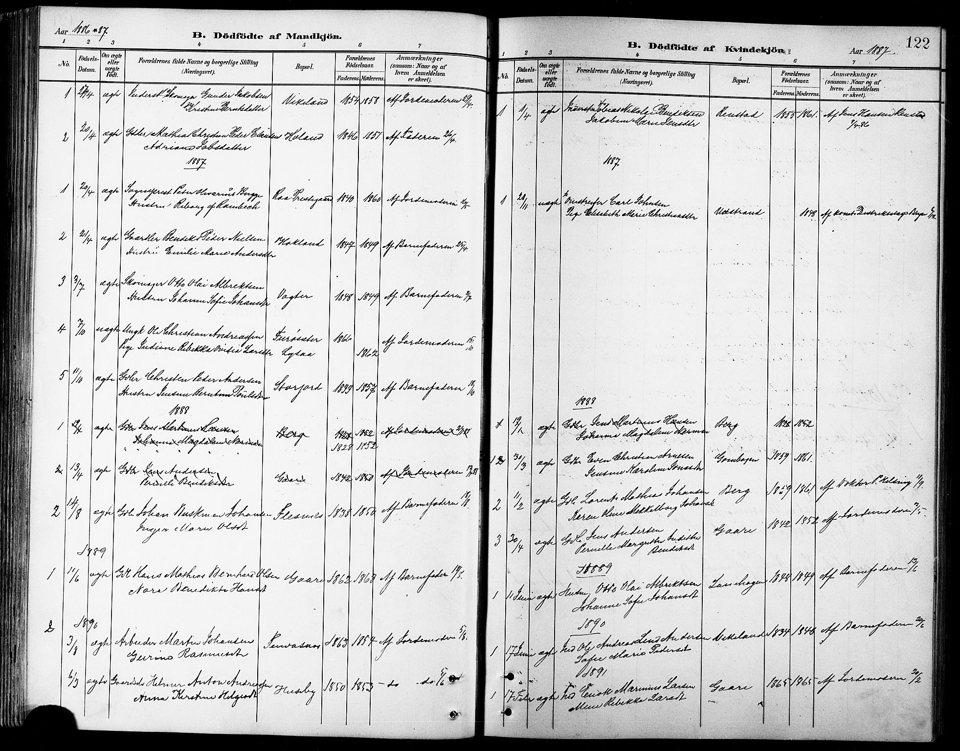 Kvæfjord sokneprestkontor, SATØ/S-1323/G/Ga/Gab/L0005klokker: Parish register (copy) no. 5, 1886-1911, p. 122