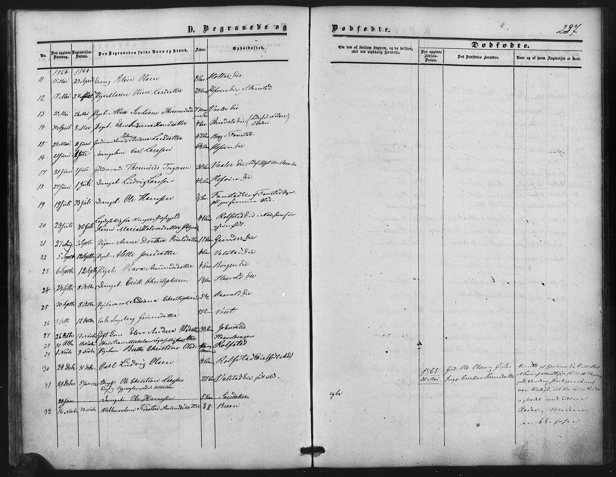 Nes prestekontor Kirkebøker, SAO/A-10410/F/Fb/L0001: Parish register (official) no. II 1, 1859-1882, p. 237
