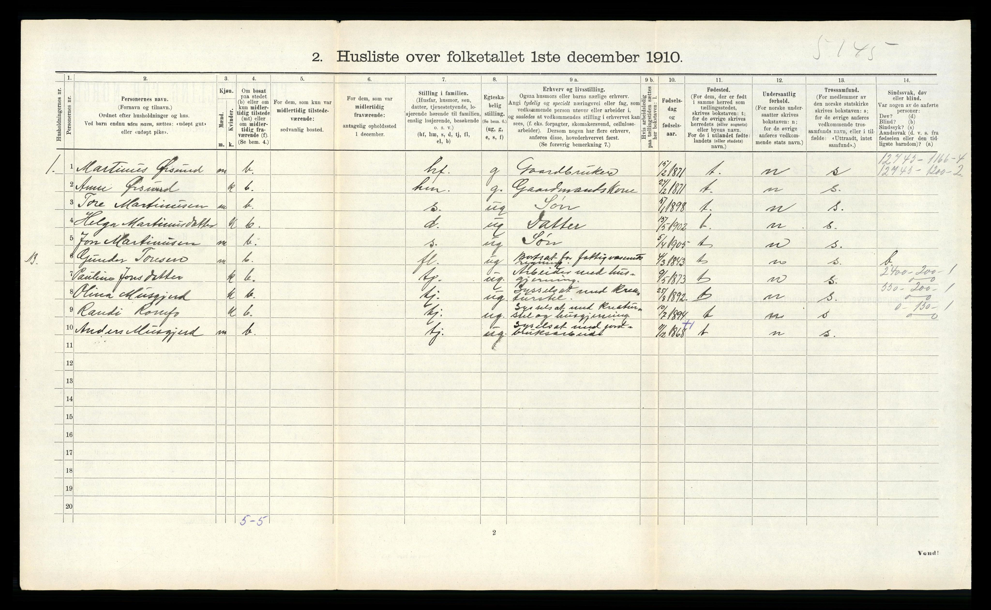 RA, 1910 census for Sunndal, 1910, p. 438