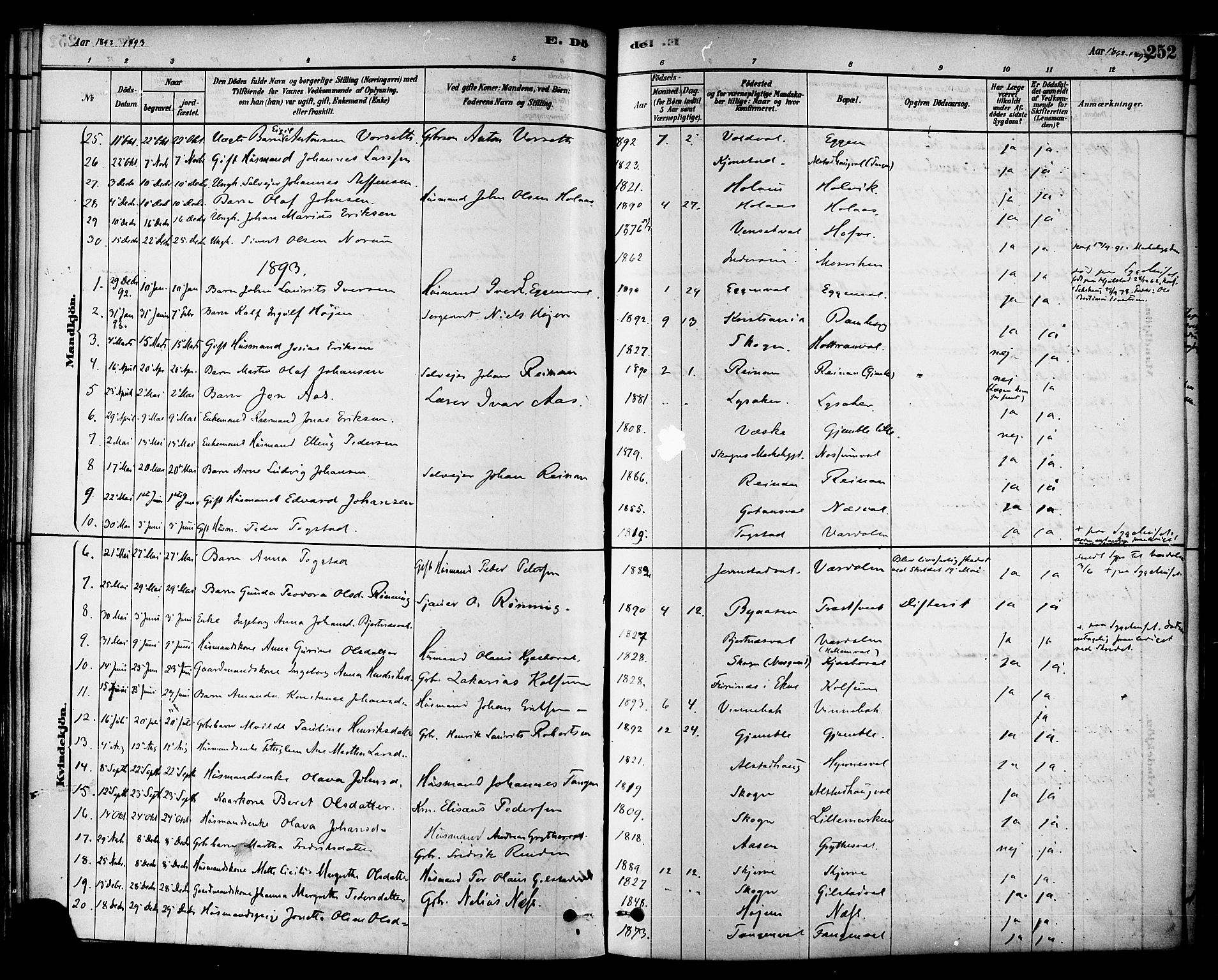 Ministerialprotokoller, klokkerbøker og fødselsregistre - Nord-Trøndelag, SAT/A-1458/717/L0159: Parish register (official) no. 717A09, 1878-1898, p. 252