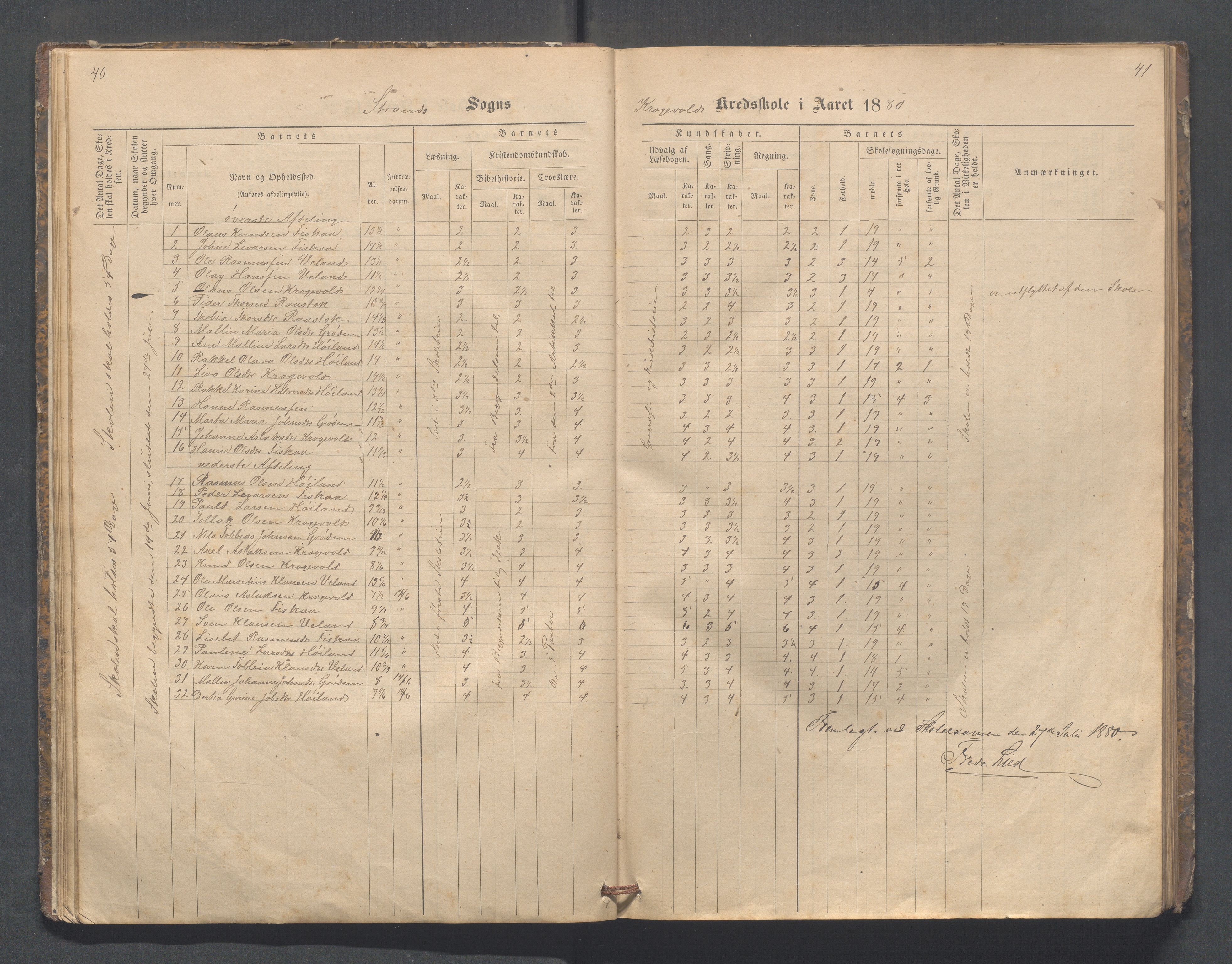 Strand kommune - Fiskå skole, IKAR/A-155/H/L0001: Skoleprotokoll for Krogevoll,Fiskå, Amdal og Vatland krets, 1874-1891, p. 40-41