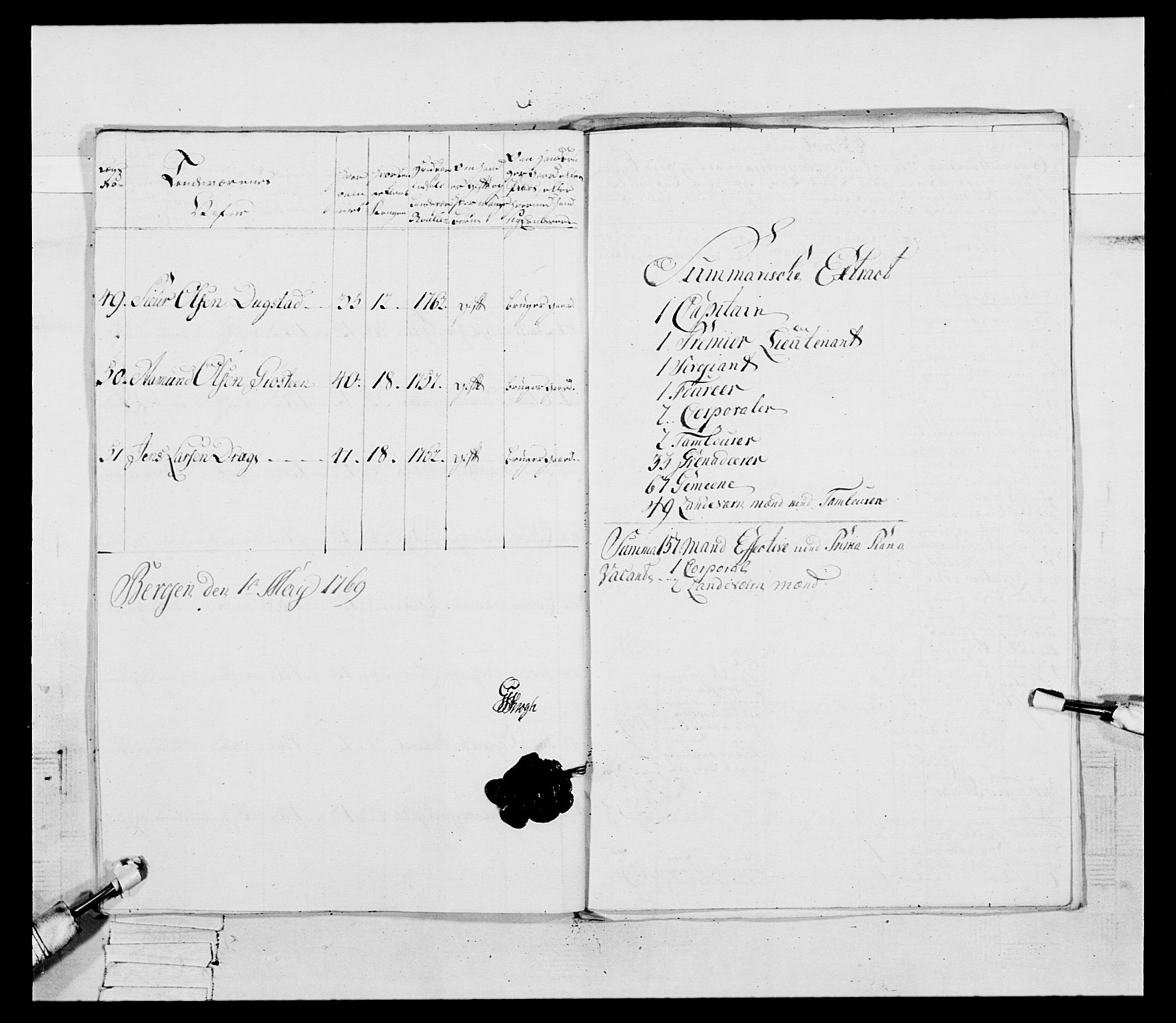 Generalitets- og kommissariatskollegiet, Det kongelige norske kommissariatskollegium, AV/RA-EA-5420/E/Eh/L0092: 2. Bergenhusiske nasjonale infanteriregiment, 1769-1771, p. 261