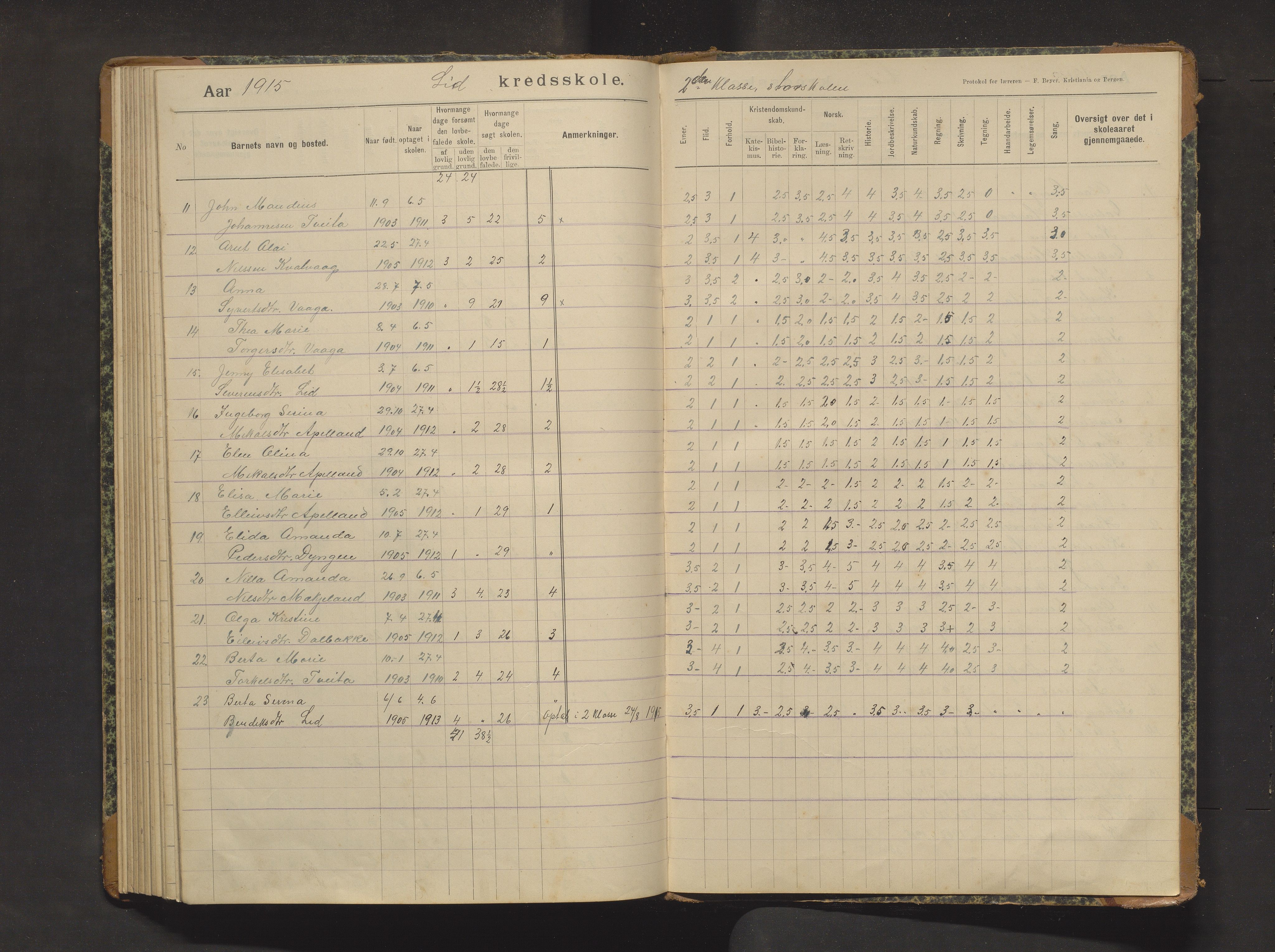 Sveio kommune. Barneskulane, IKAH/1216-231/F/Fa/L0029: Skuleprotokoll for Lid skule, 1903-1915, p. 93