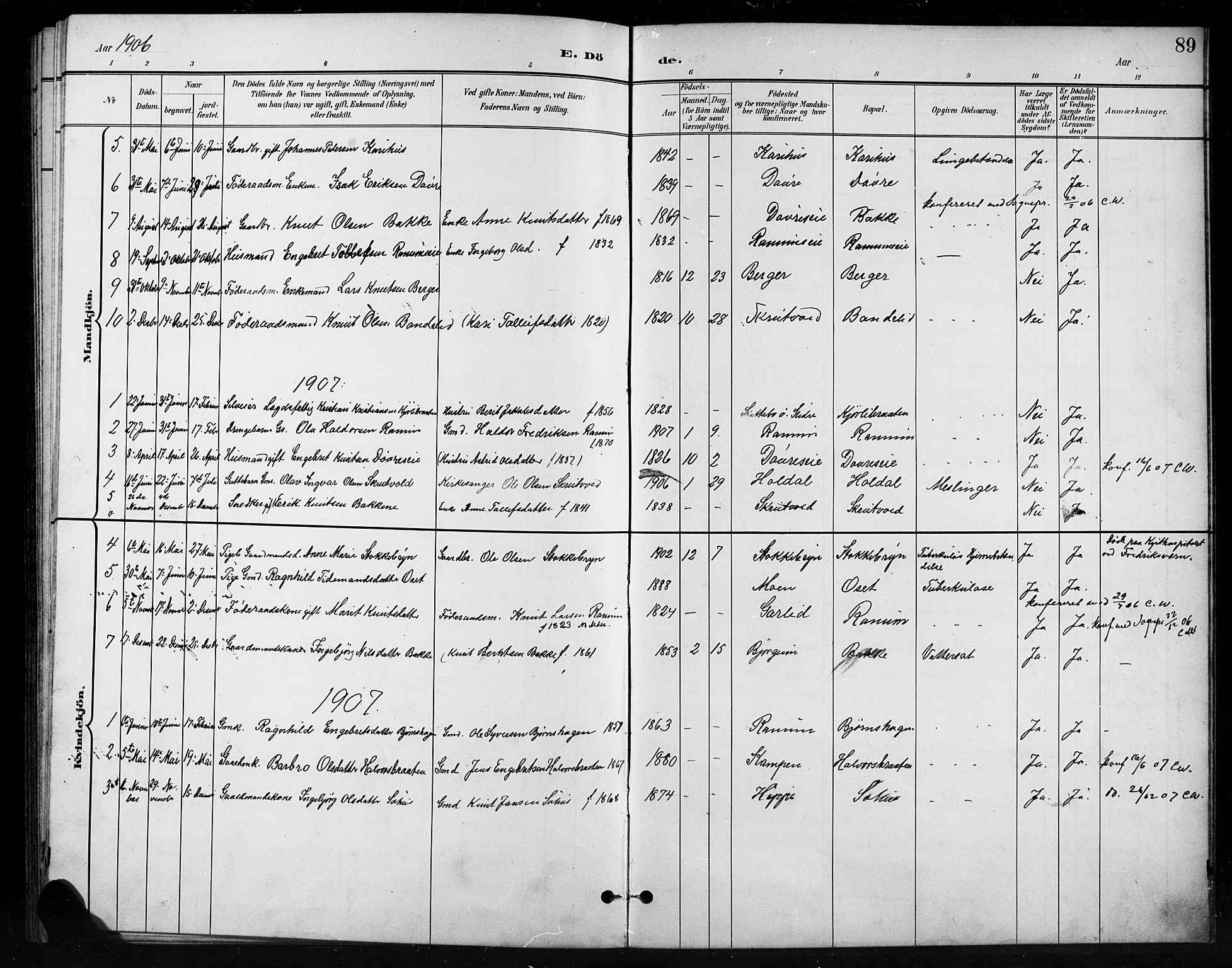 Nord-Aurdal prestekontor, SAH/PREST-132/H/Ha/Hab/L0011: Parish register (copy) no. 11, 1897-1918, p. 89