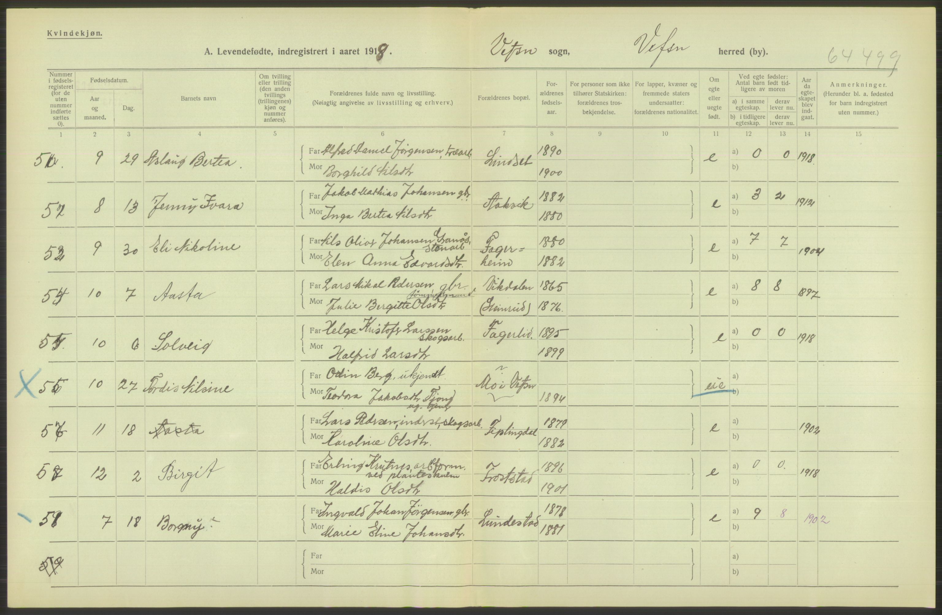 Statistisk sentralbyrå, Sosiodemografiske emner, Befolkning, AV/RA-S-2228/D/Df/Dfb/Dfbh/L0052: Nordland fylke: Levendefødte menn og kvinner. Bygder., 1918, p. 664