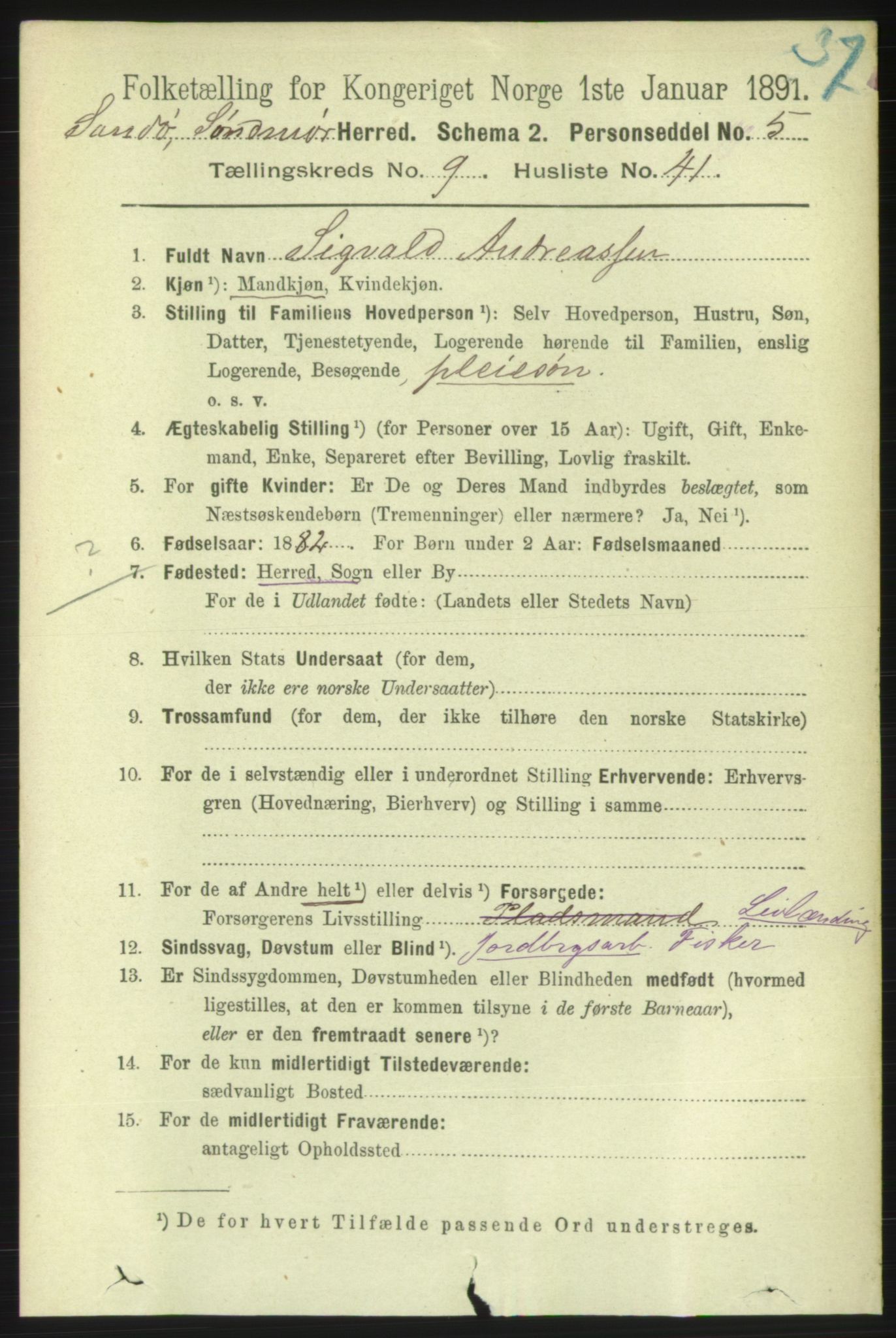 RA, 1891 census for 1514 Sande, 1891, p. 1743